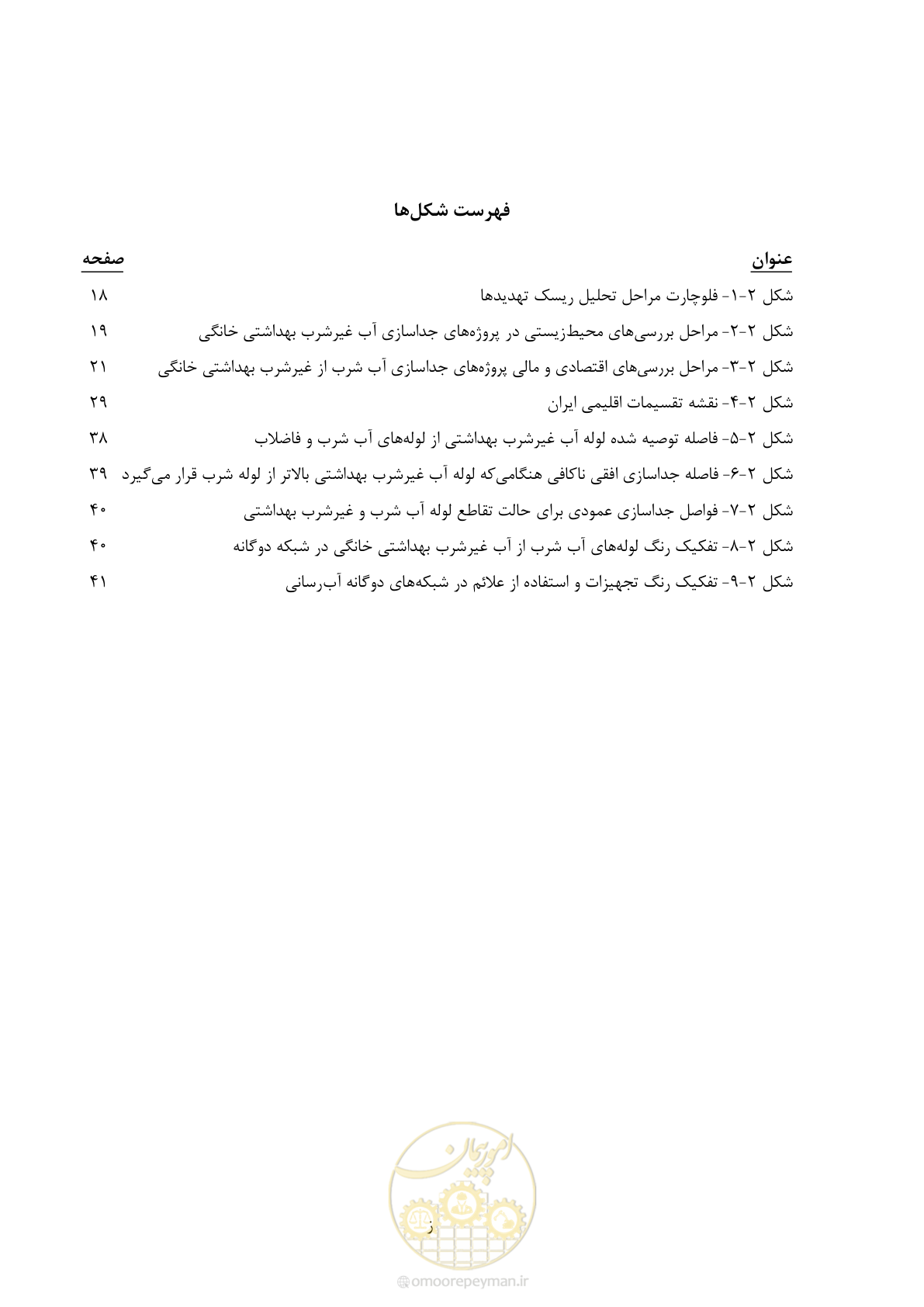 صفحه 9 از 67