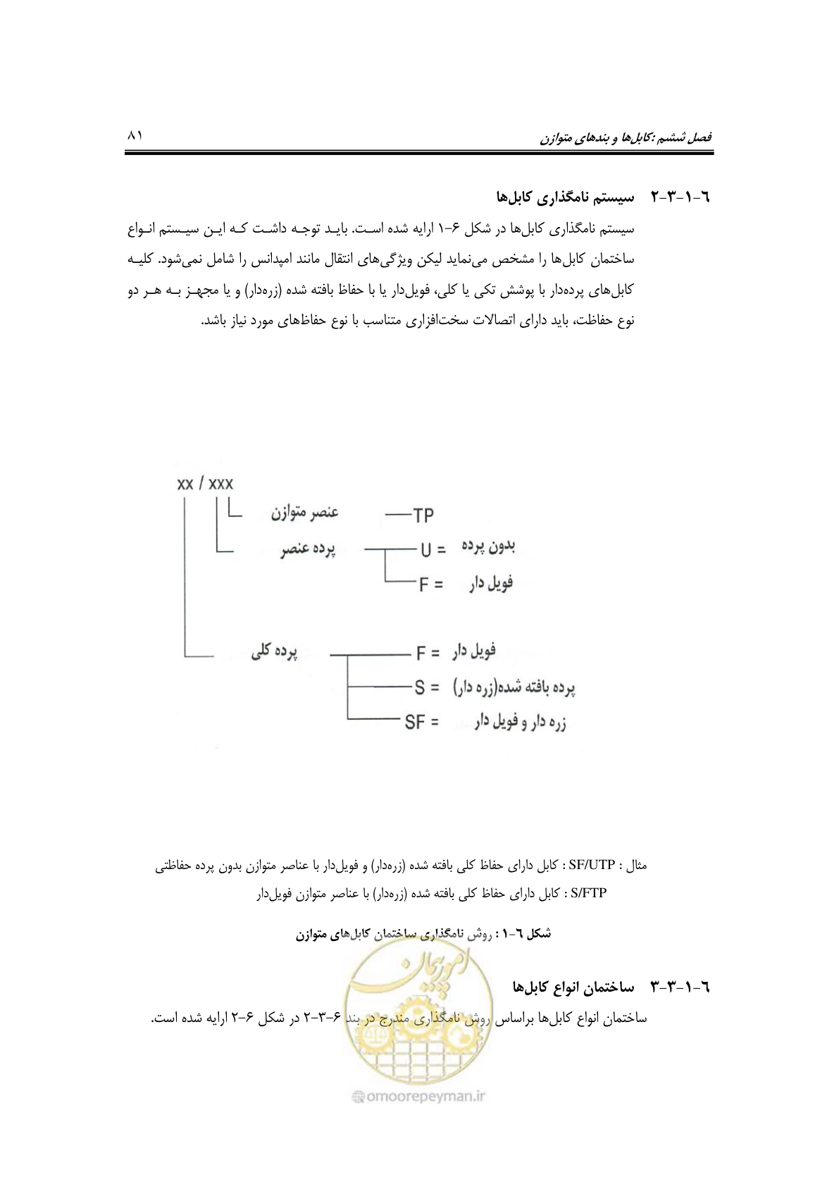 صفحه 107 از 337