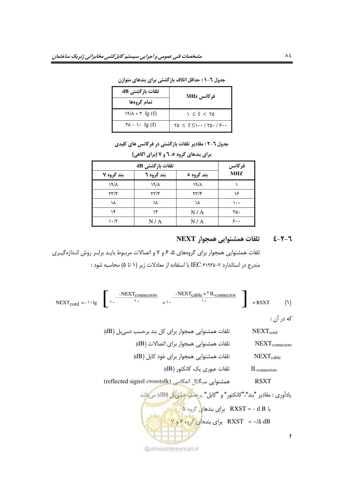 صفحه 110 از 337