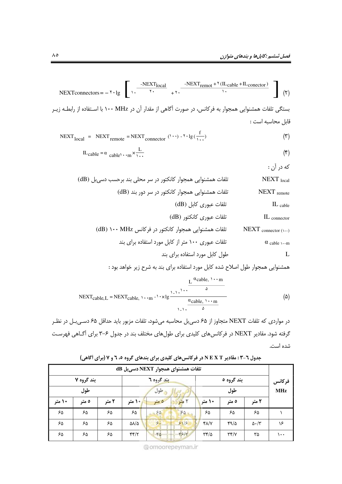 صفحه 111 از 337