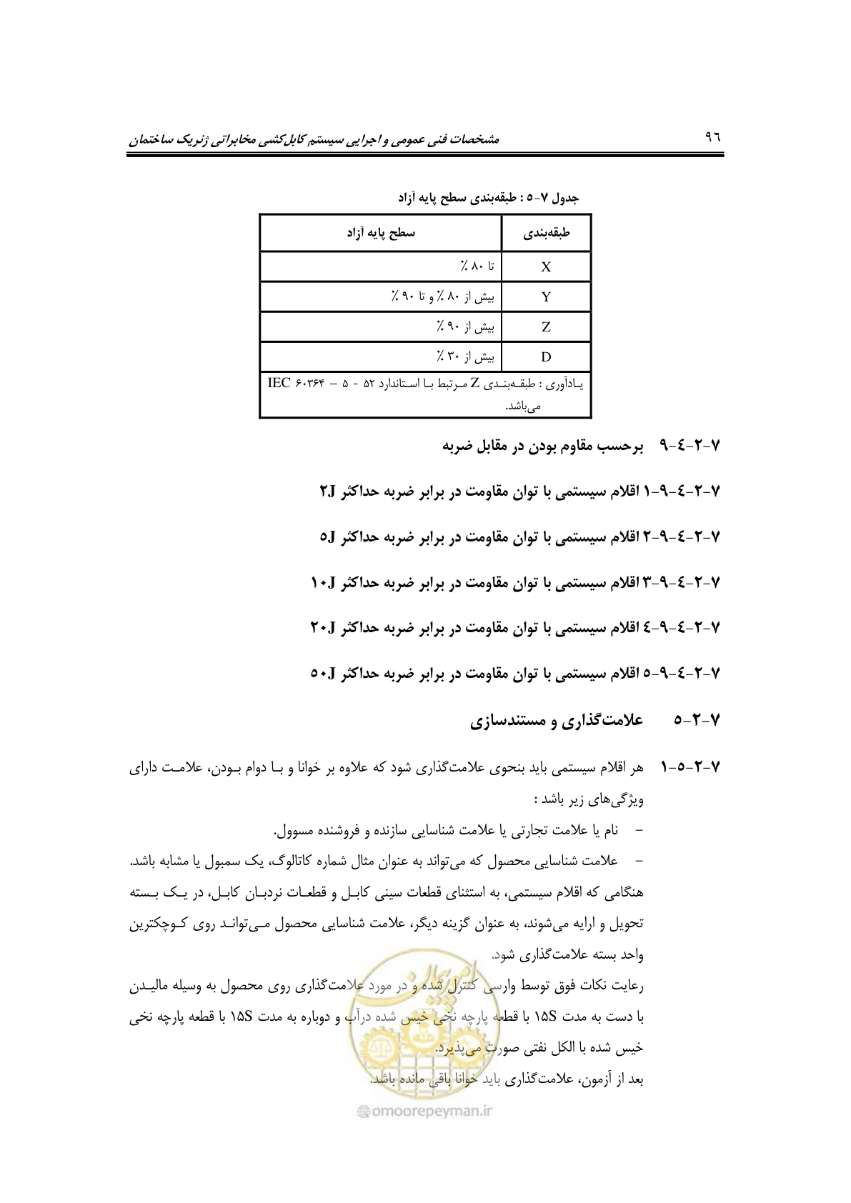 صفحه 124 از 337