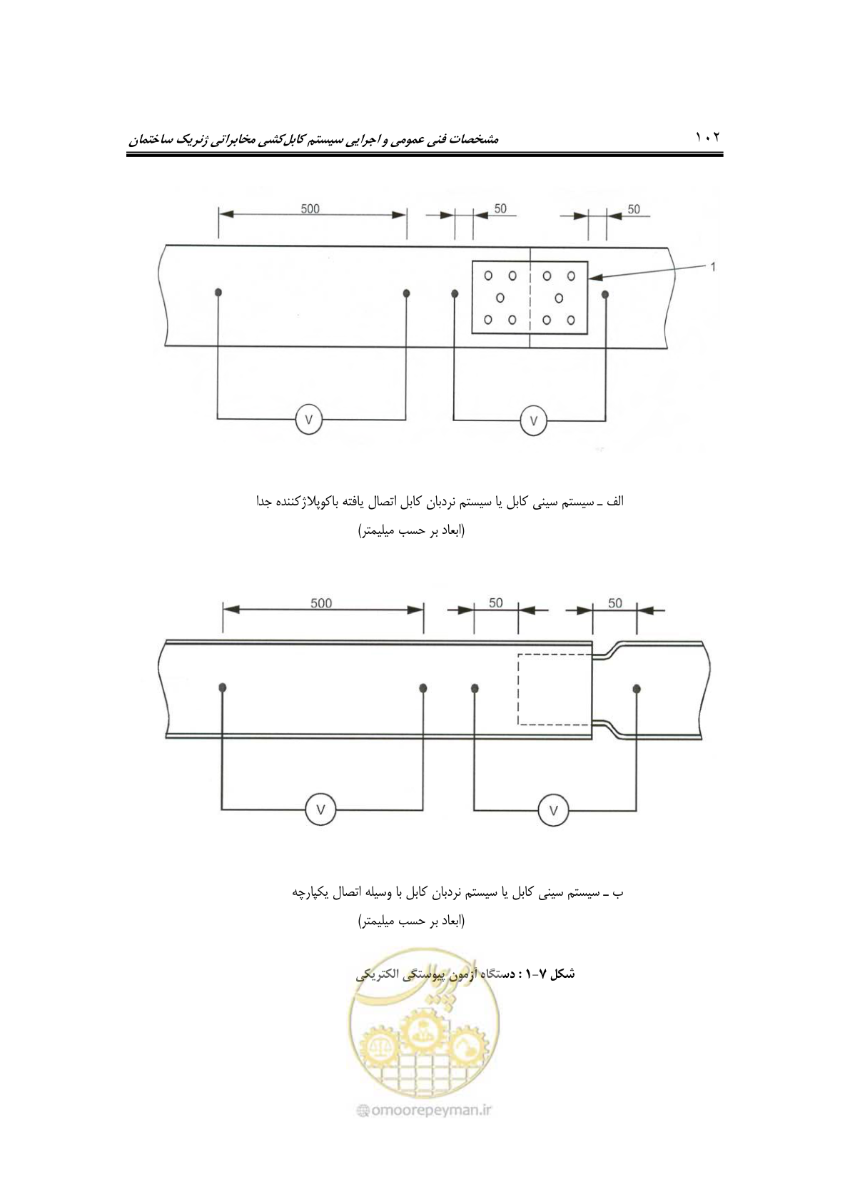 صفحه 130 از 337