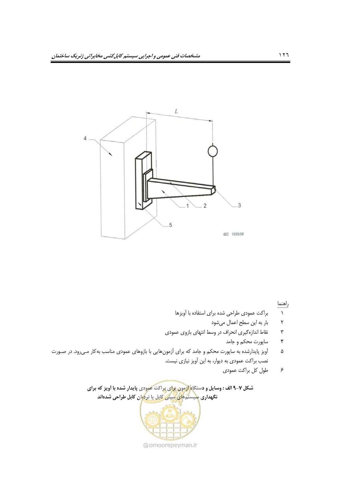 صفحه 154 از 337