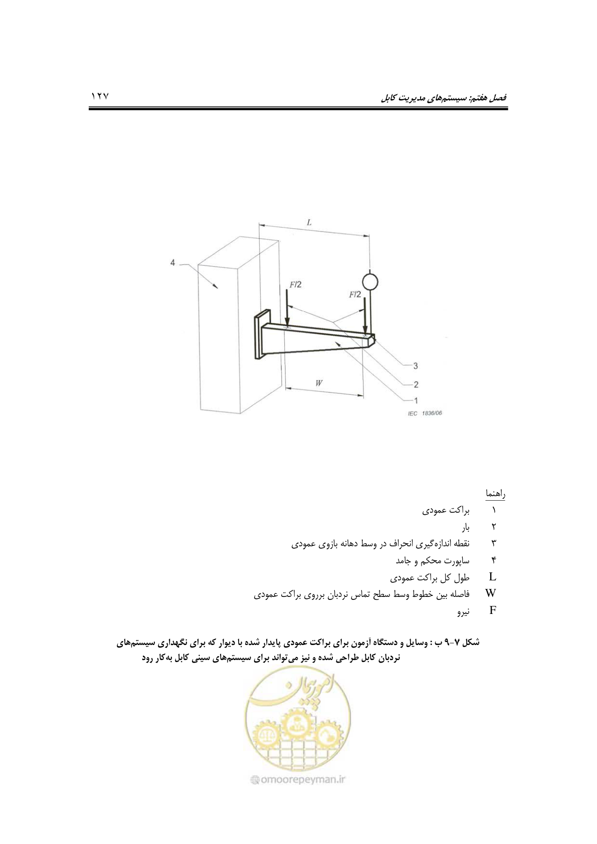 صفحه 155 از 337