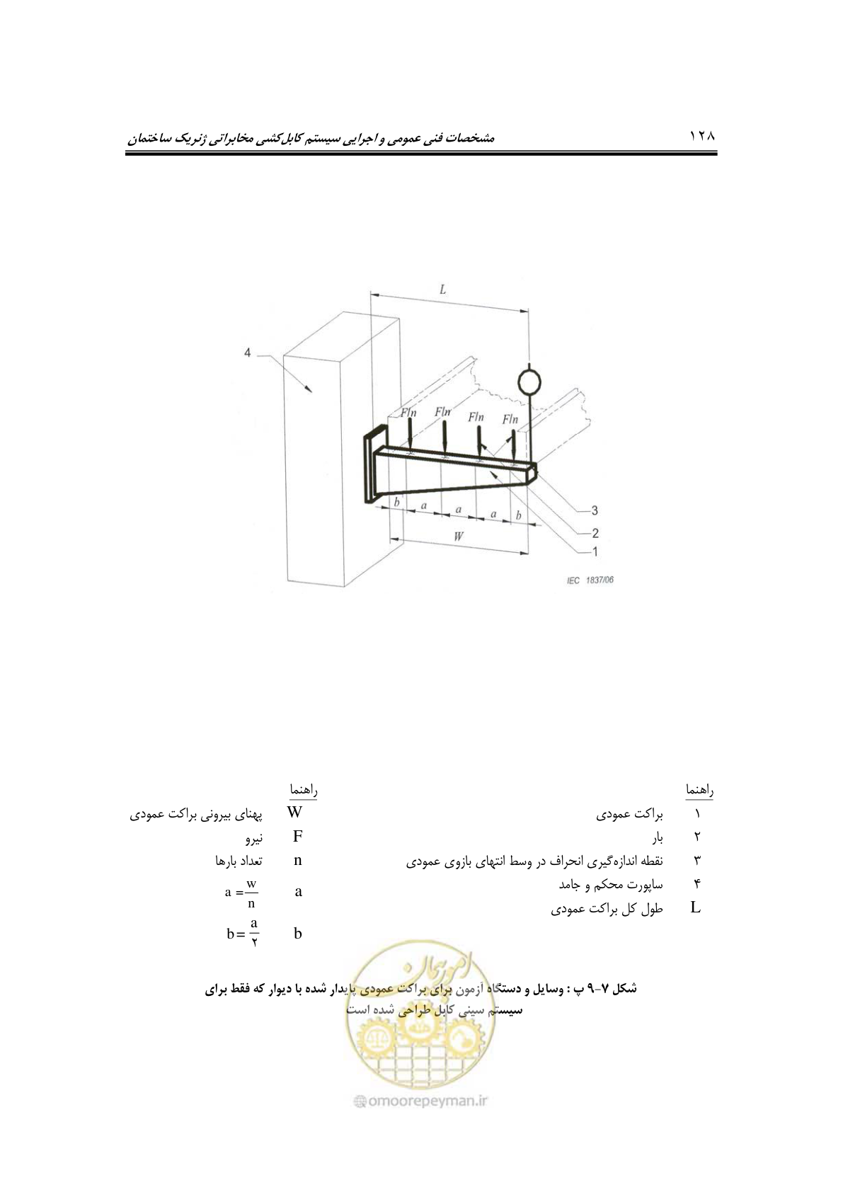 صفحه 156 از 337