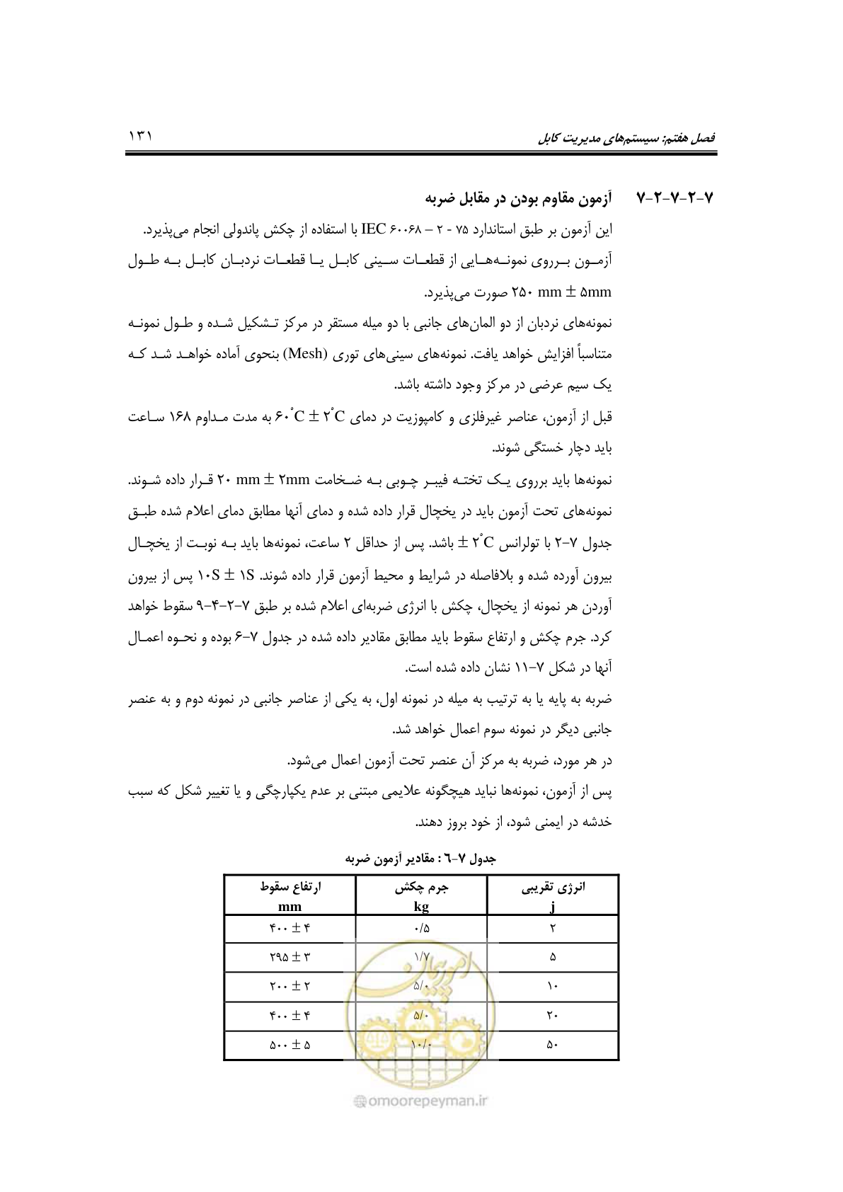 صفحه 159 از 337