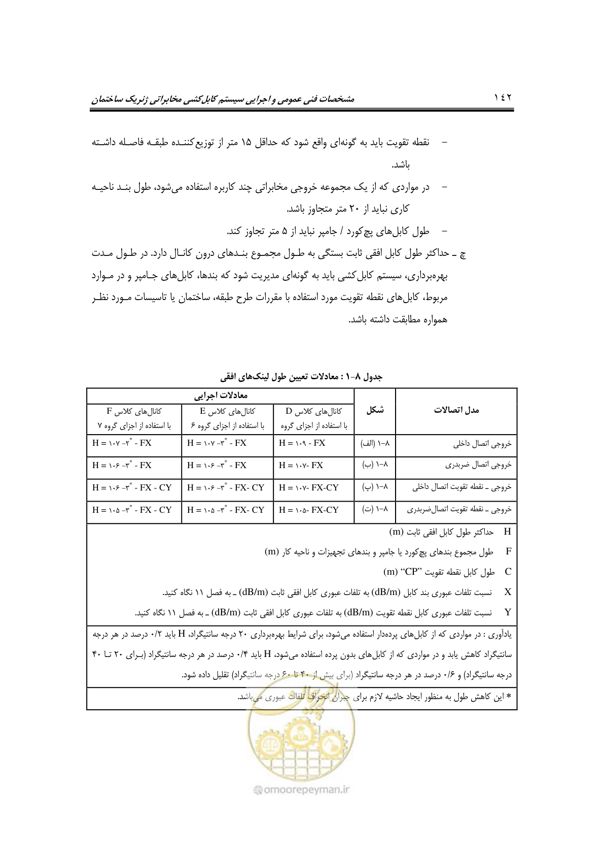 صفحه 172 از 337