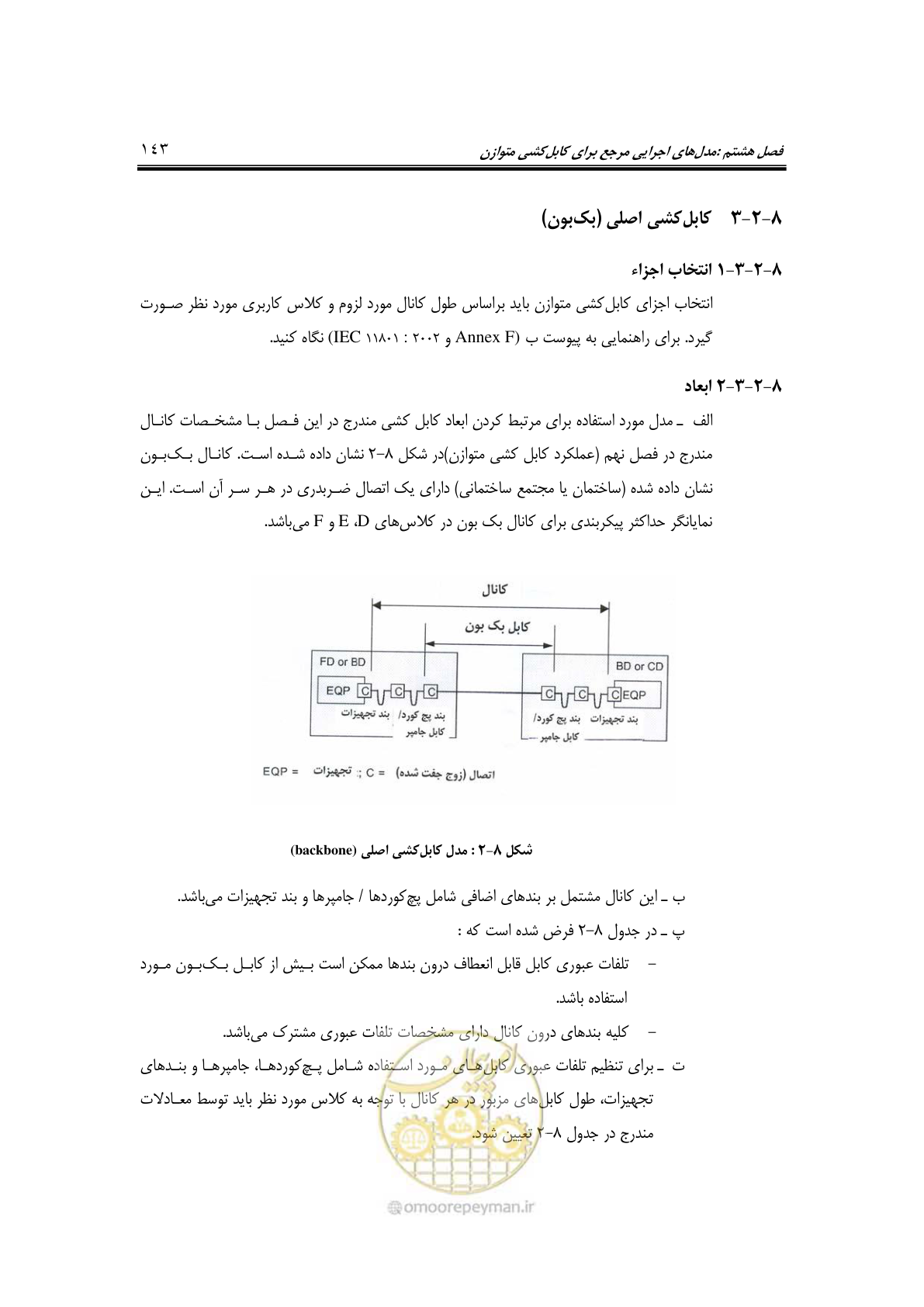صفحه 173 از 337