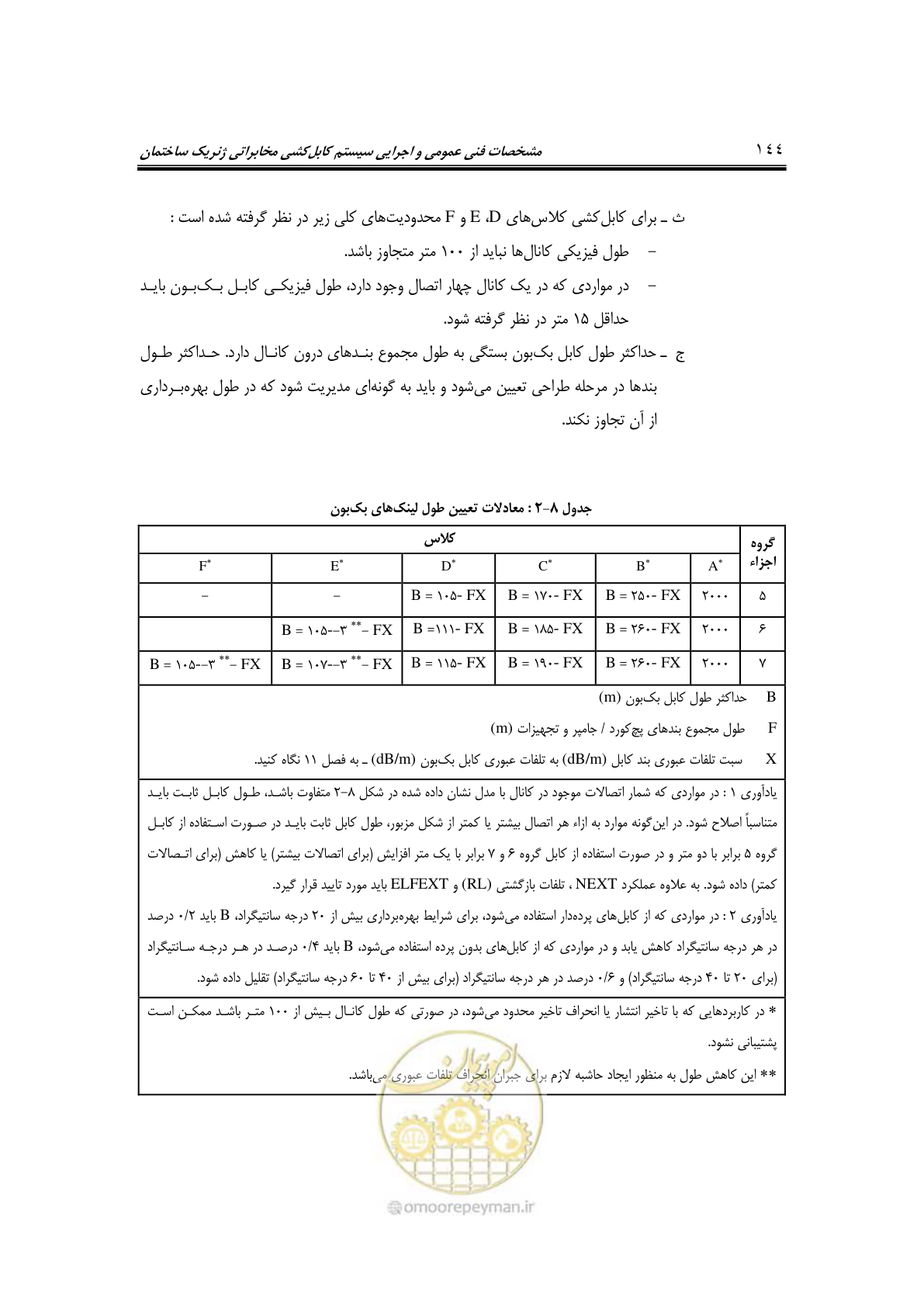 صفحه 174 از 337