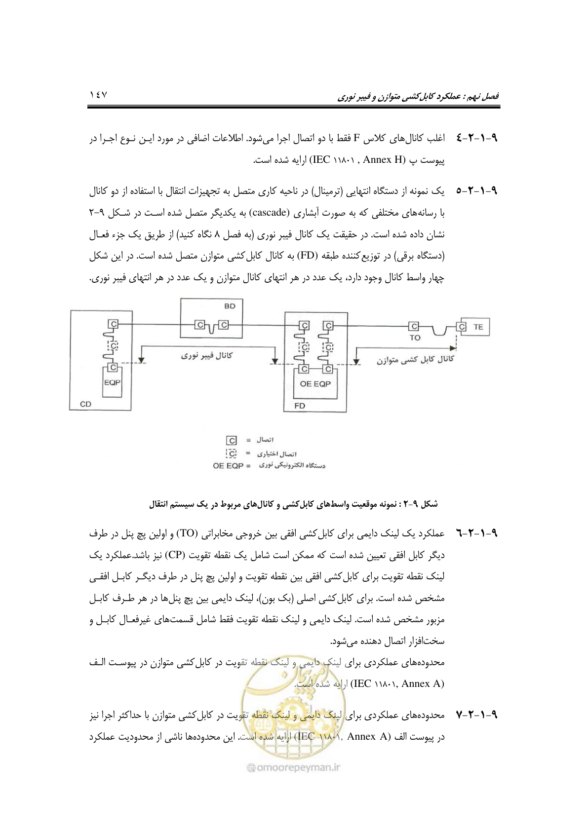 صفحه 179 از 337