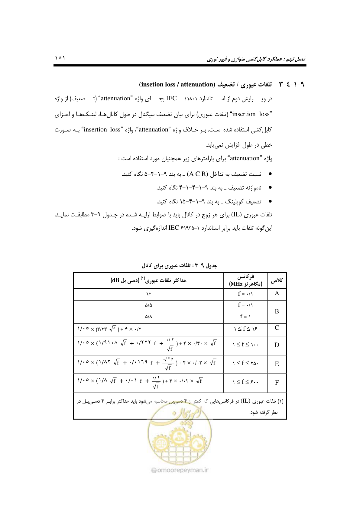 صفحه 183 از 337