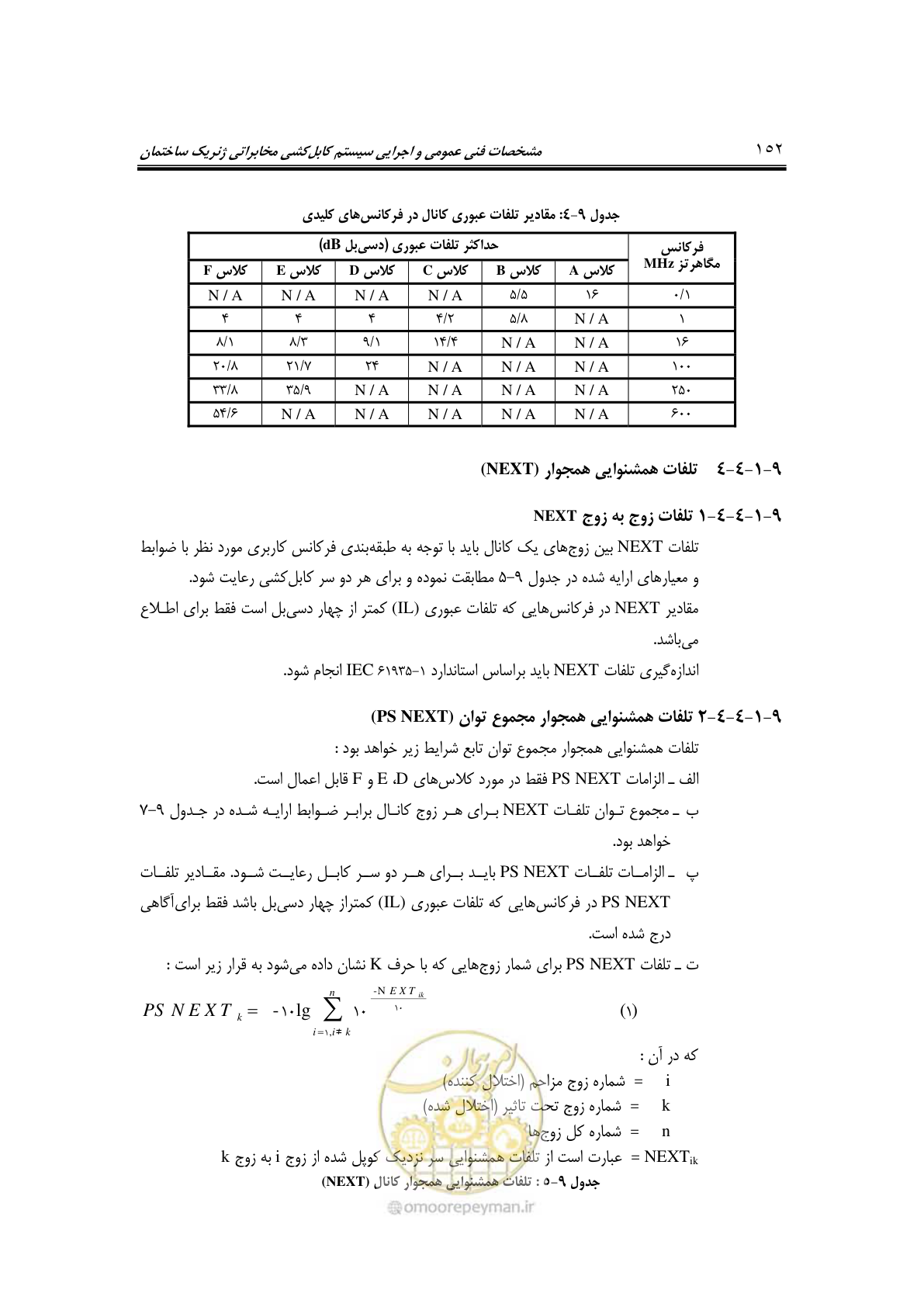 صفحه 184 از 337