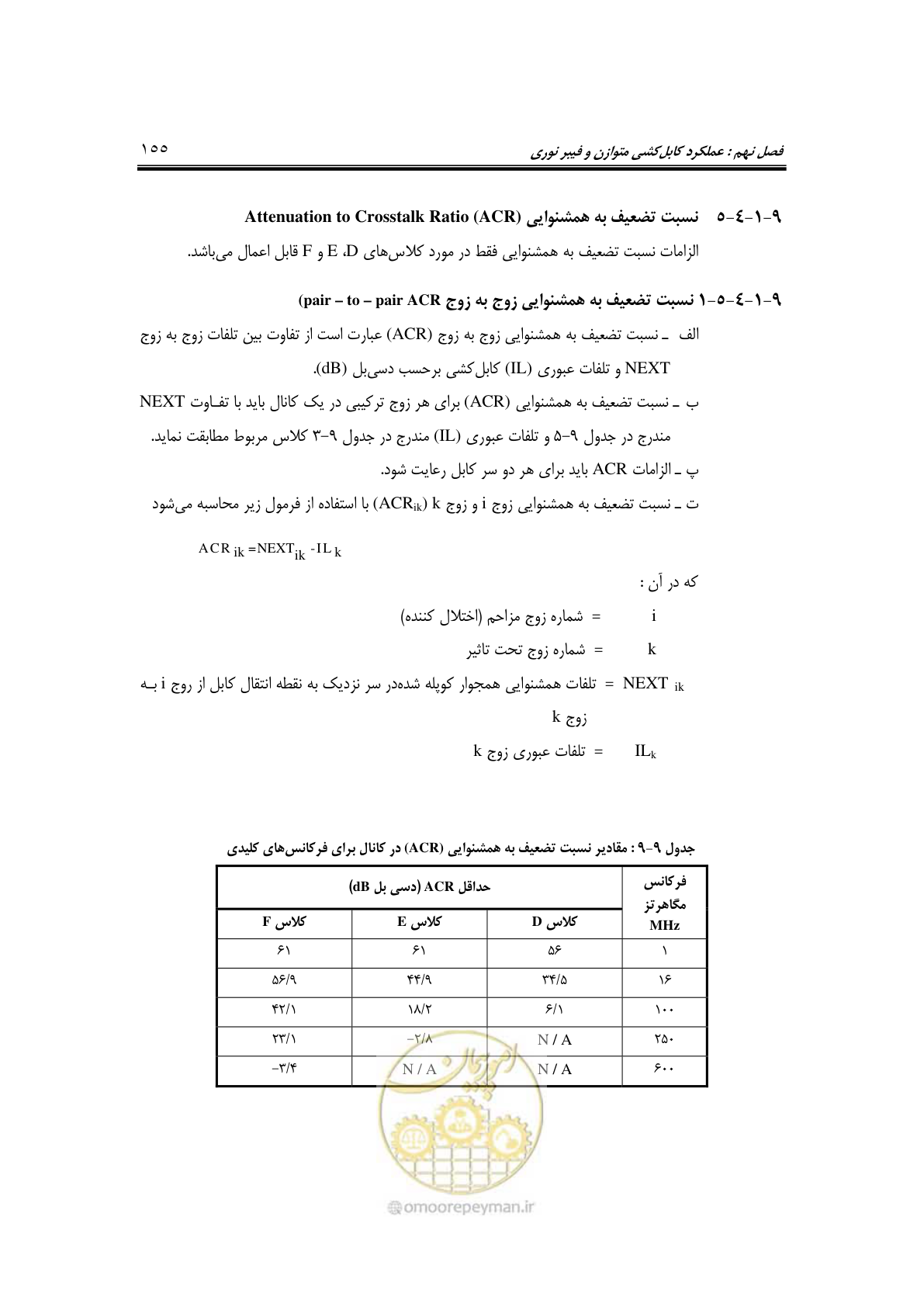 صفحه 187 از 337