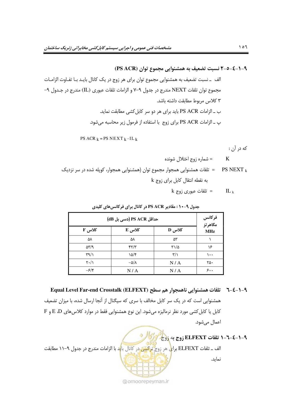 صفحه 188 از 337