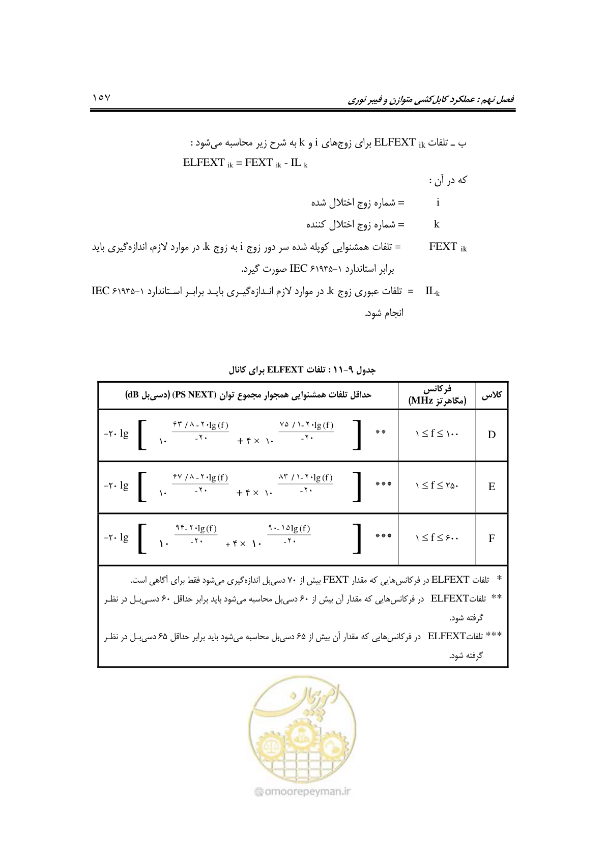 صفحه 189 از 337