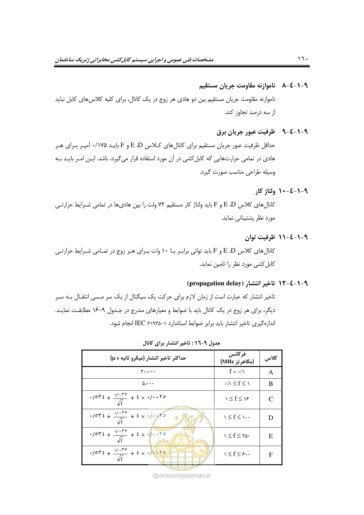 صفحه 192 از 337