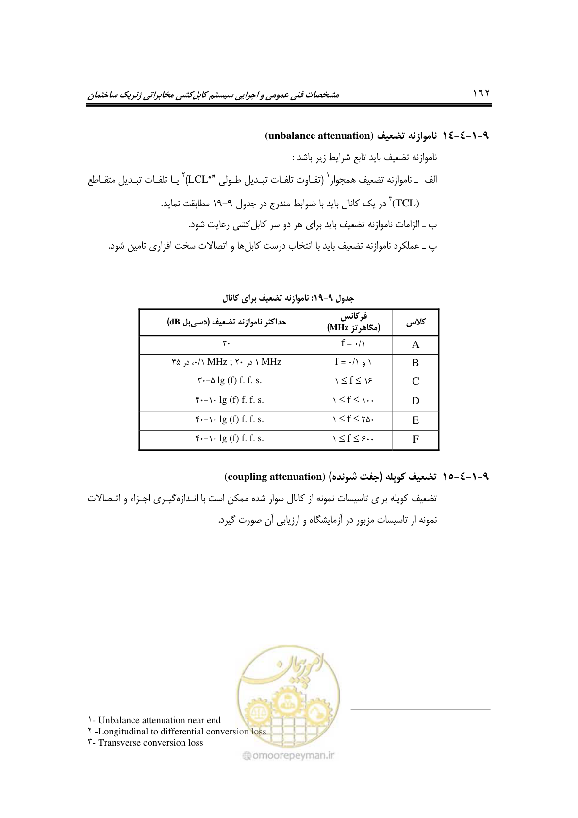 صفحه 194 از 337