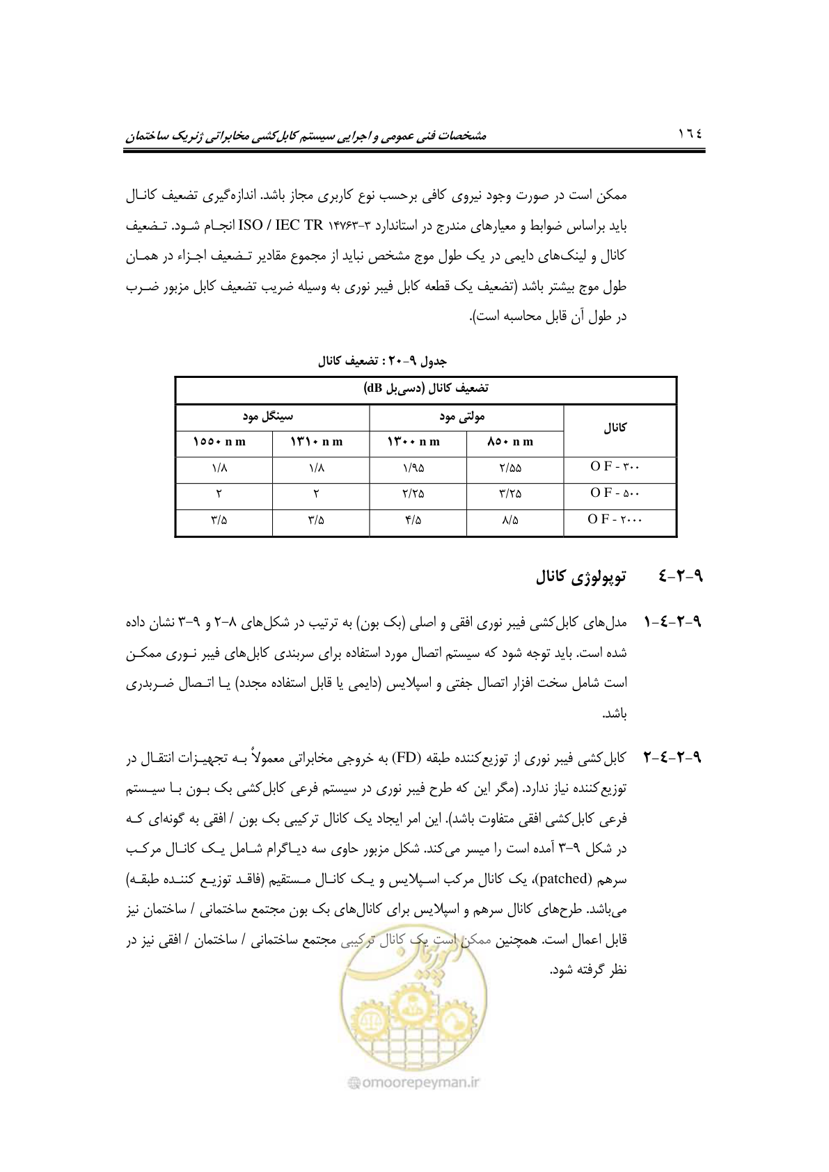 صفحه 196 از 337