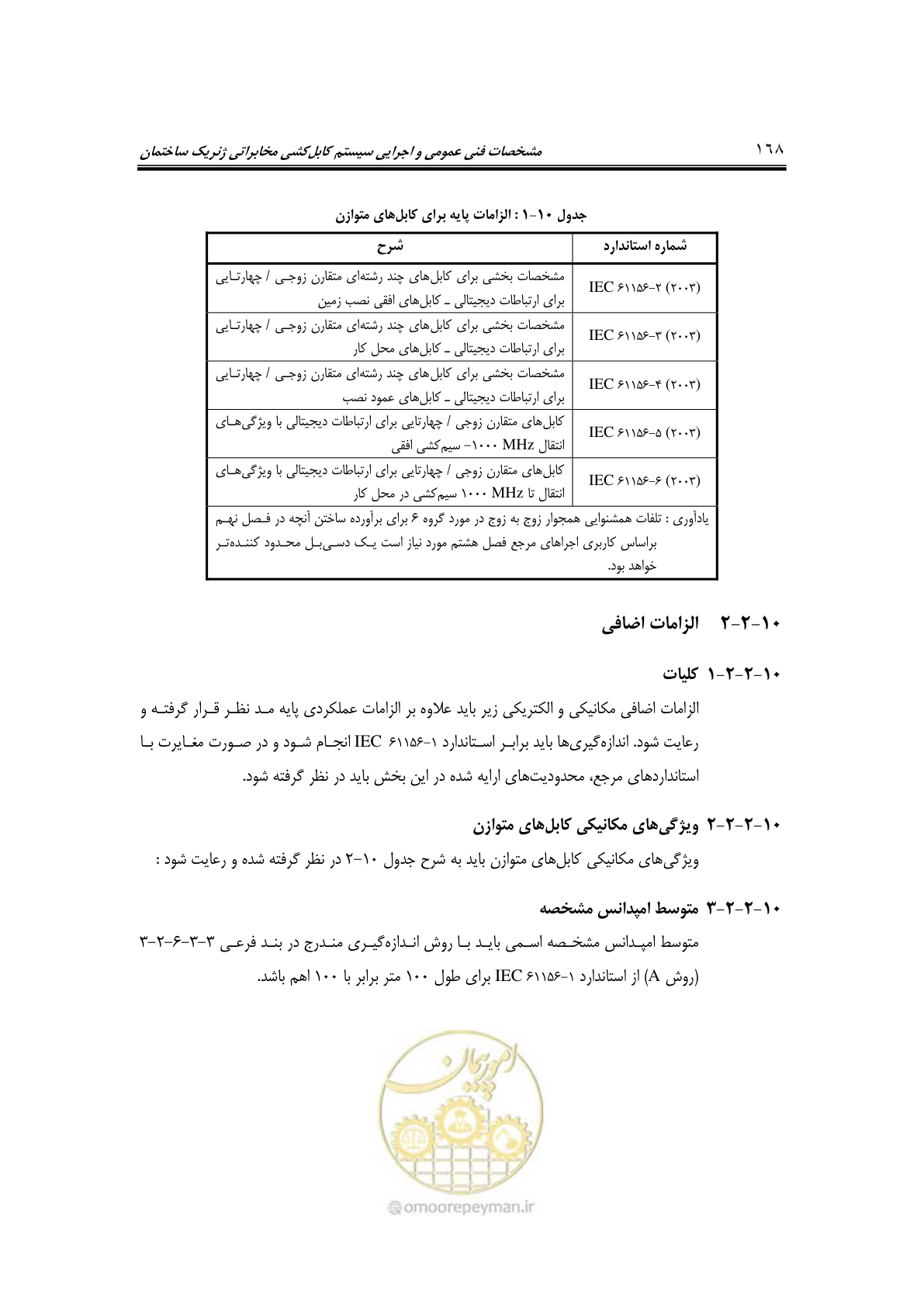 صفحه 202 از 337