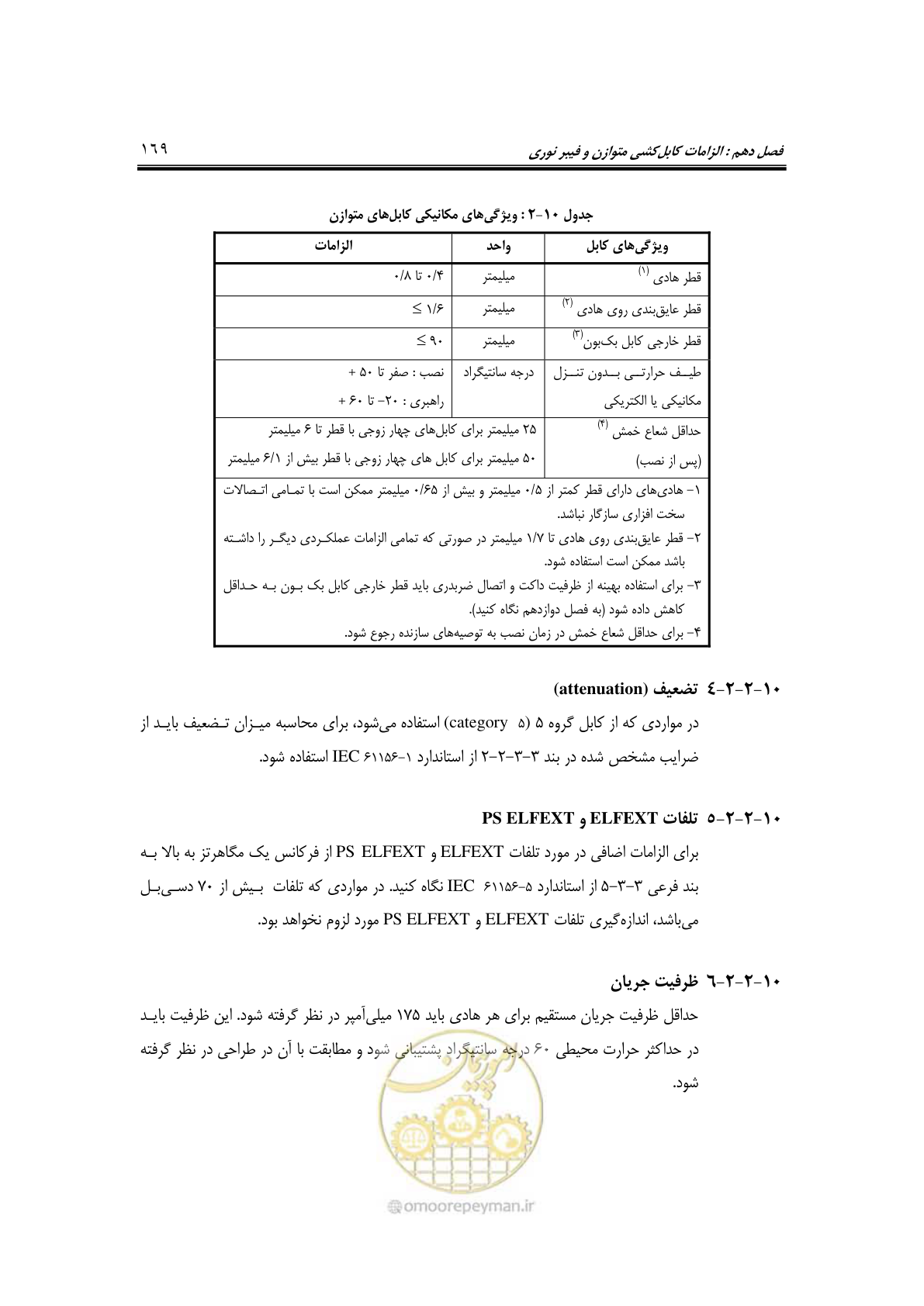 صفحه 203 از 337