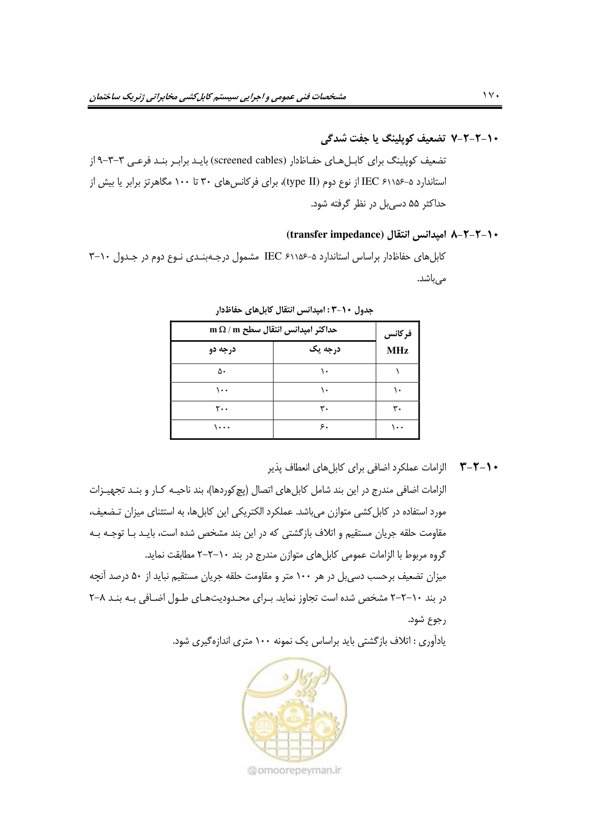 صفحه 204 از 337
