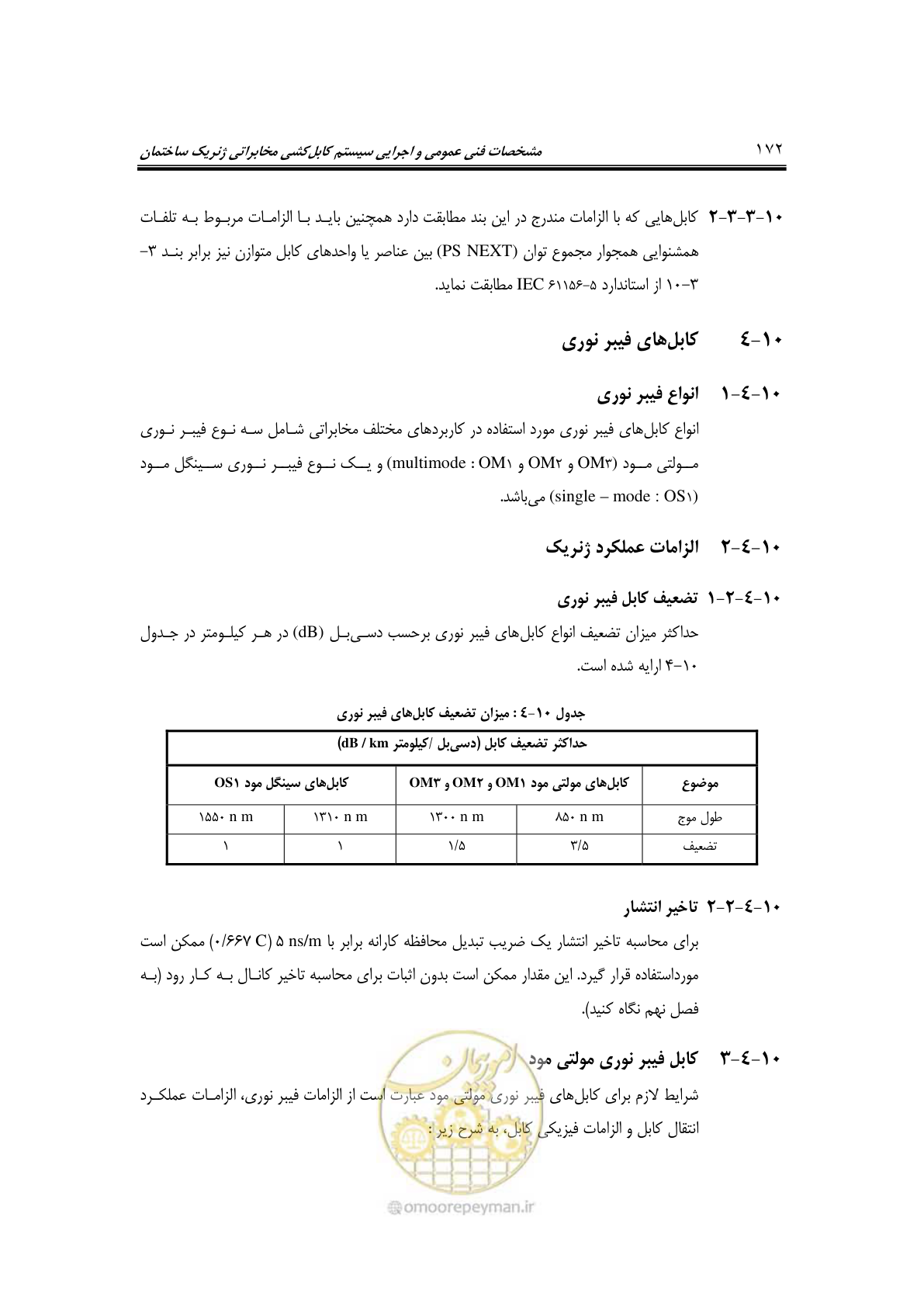 صفحه 206 از 337