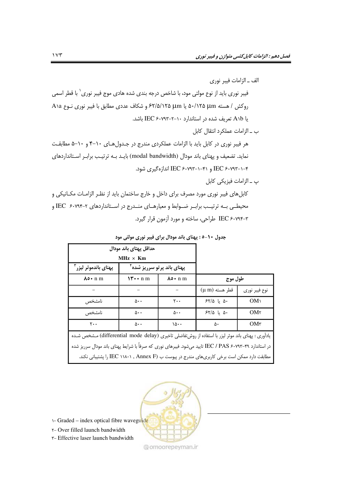 صفحه 207 از 337