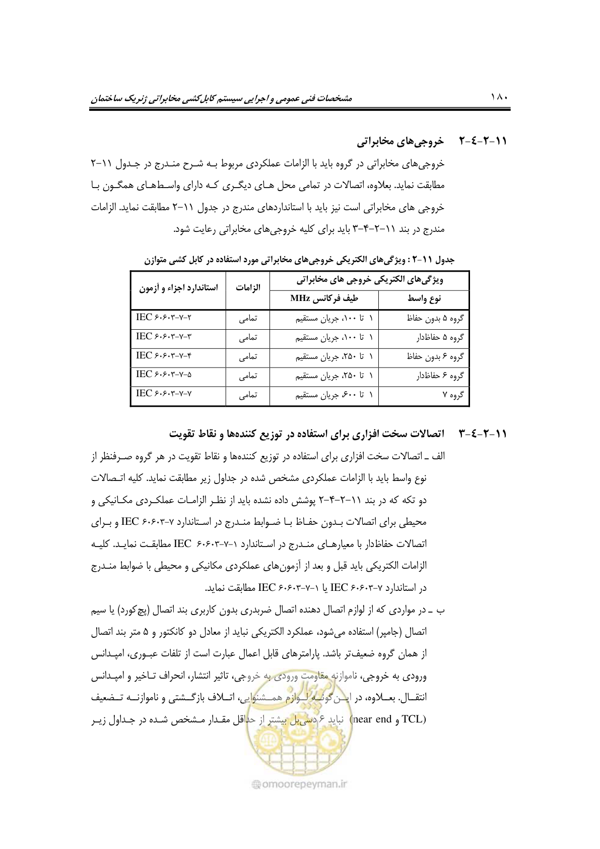 صفحه 216 از 337