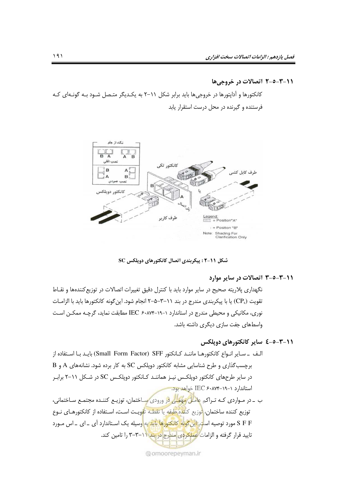صفحه 227 از 337