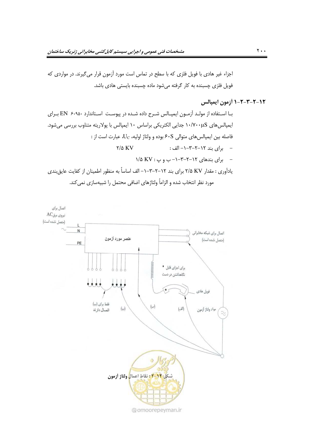 صفحه 238 از 337