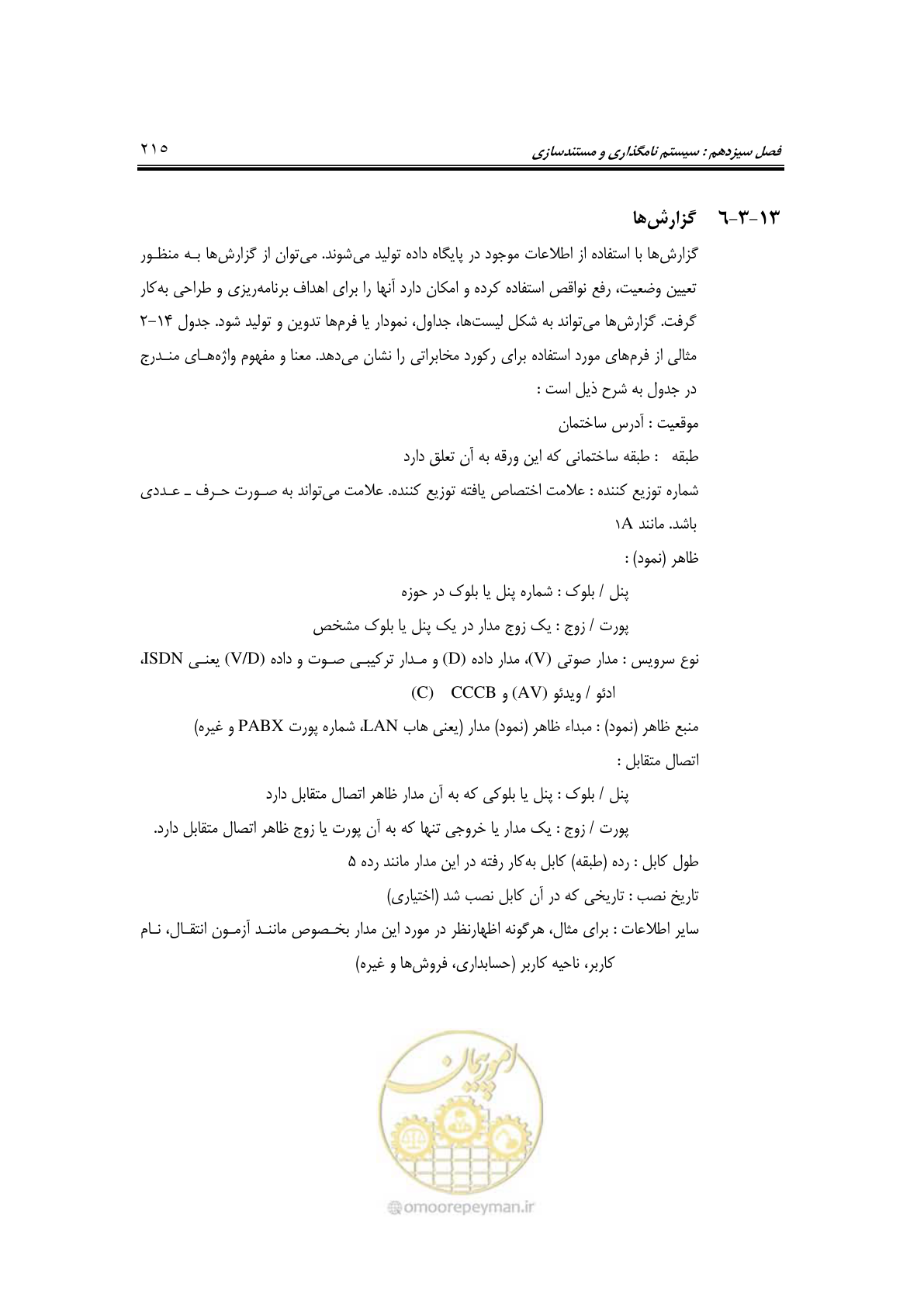 صفحه 255 از 337