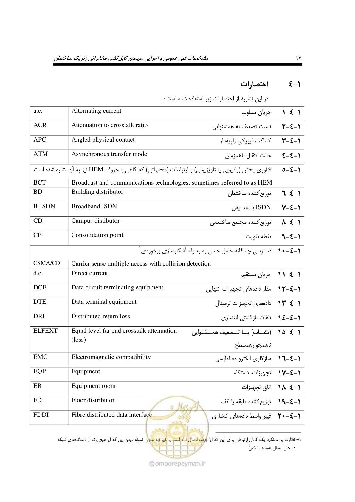 صفحه 28 از 337