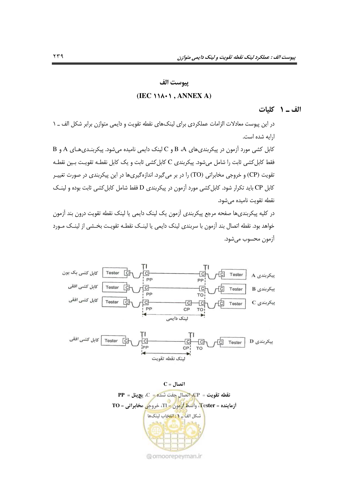 صفحه 283 از 337