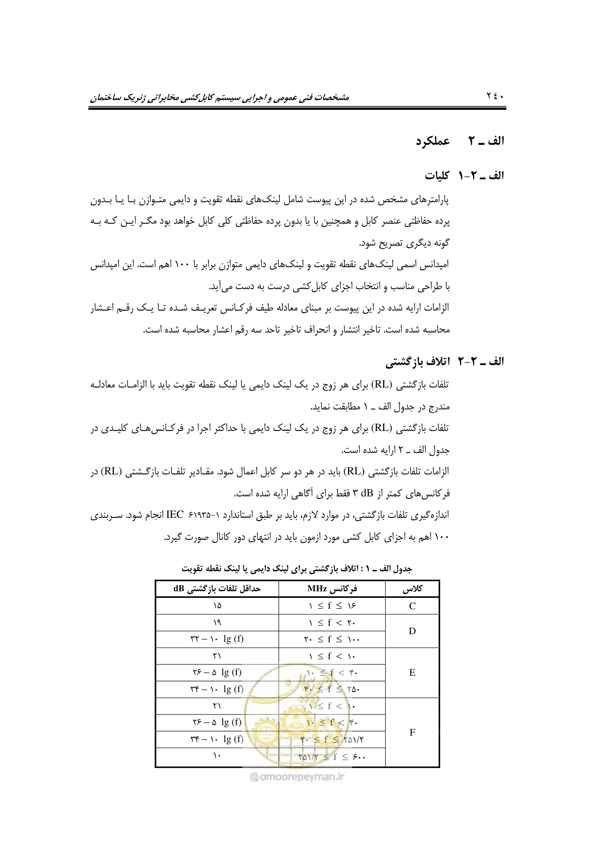 صفحه 284 از 337