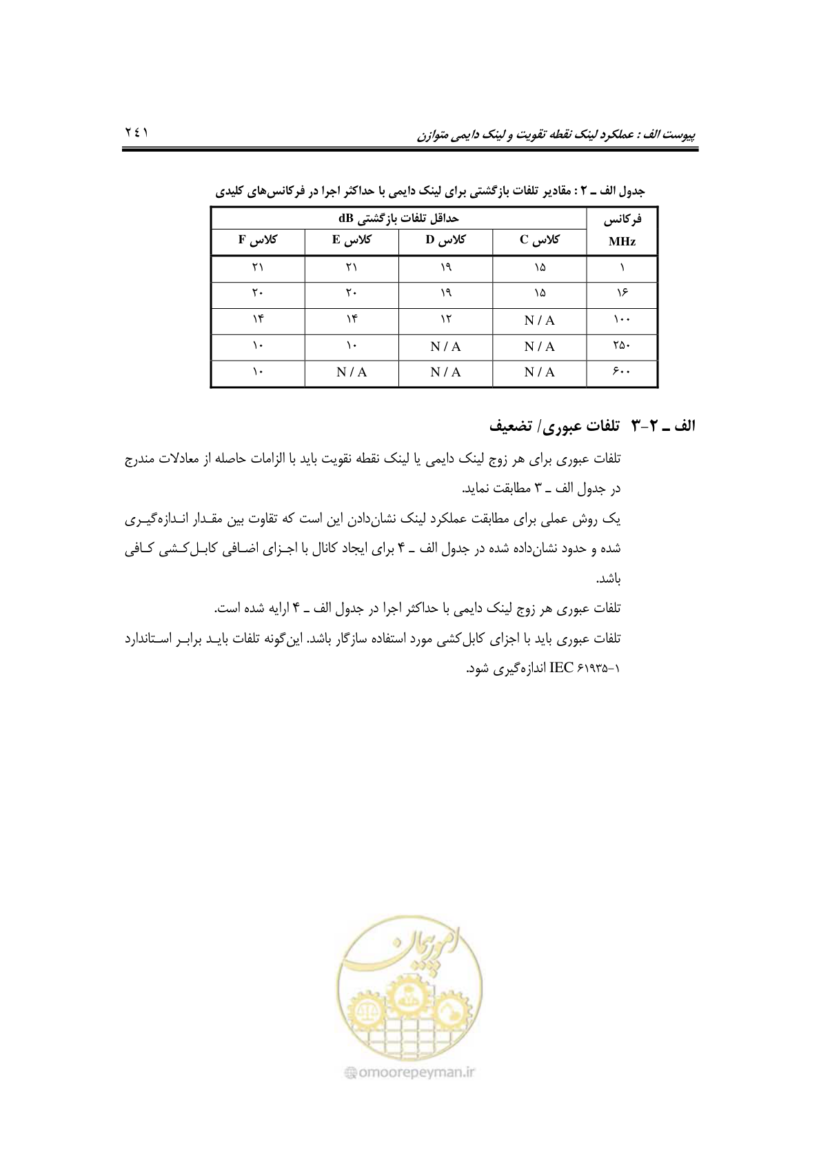 صفحه 285 از 337