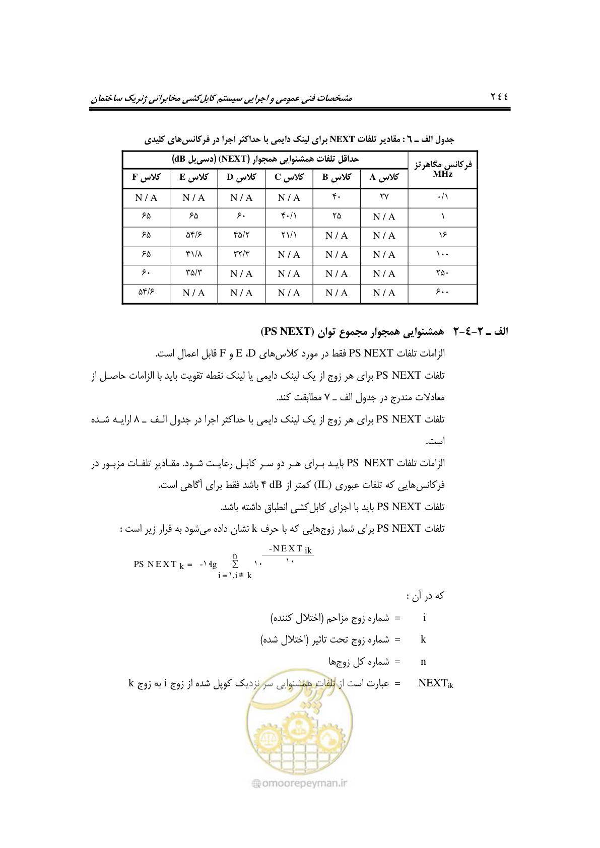 صفحه 288 از 337