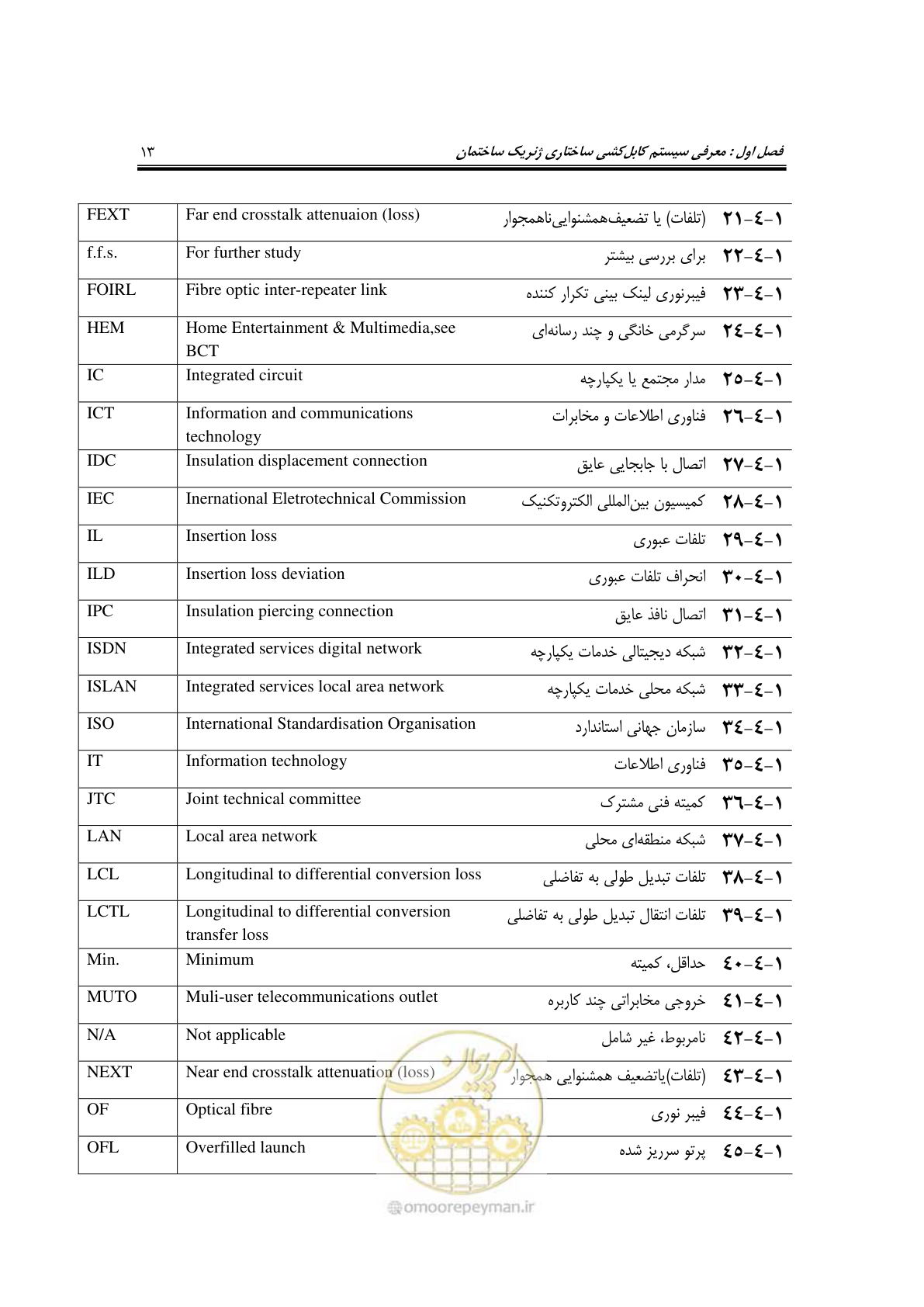 صفحه 29 از 337