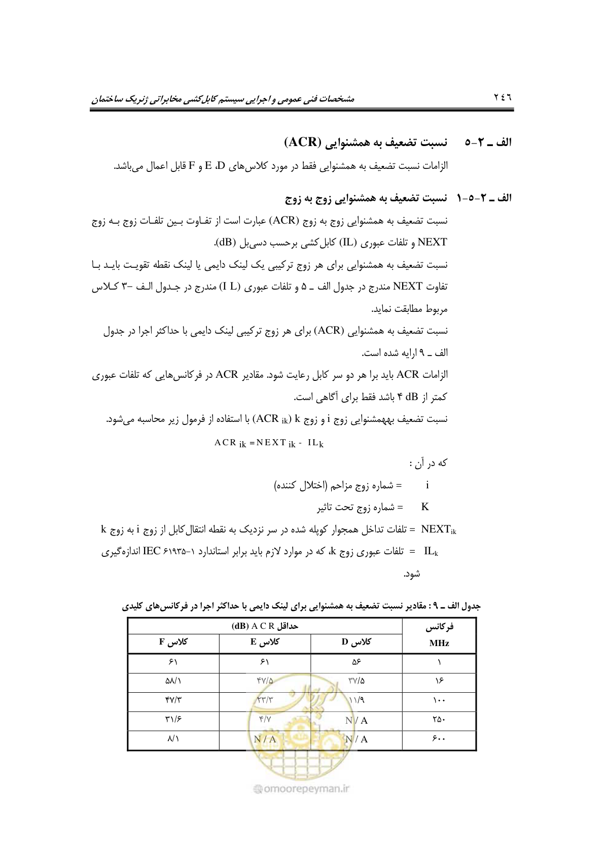 صفحه 290 از 337