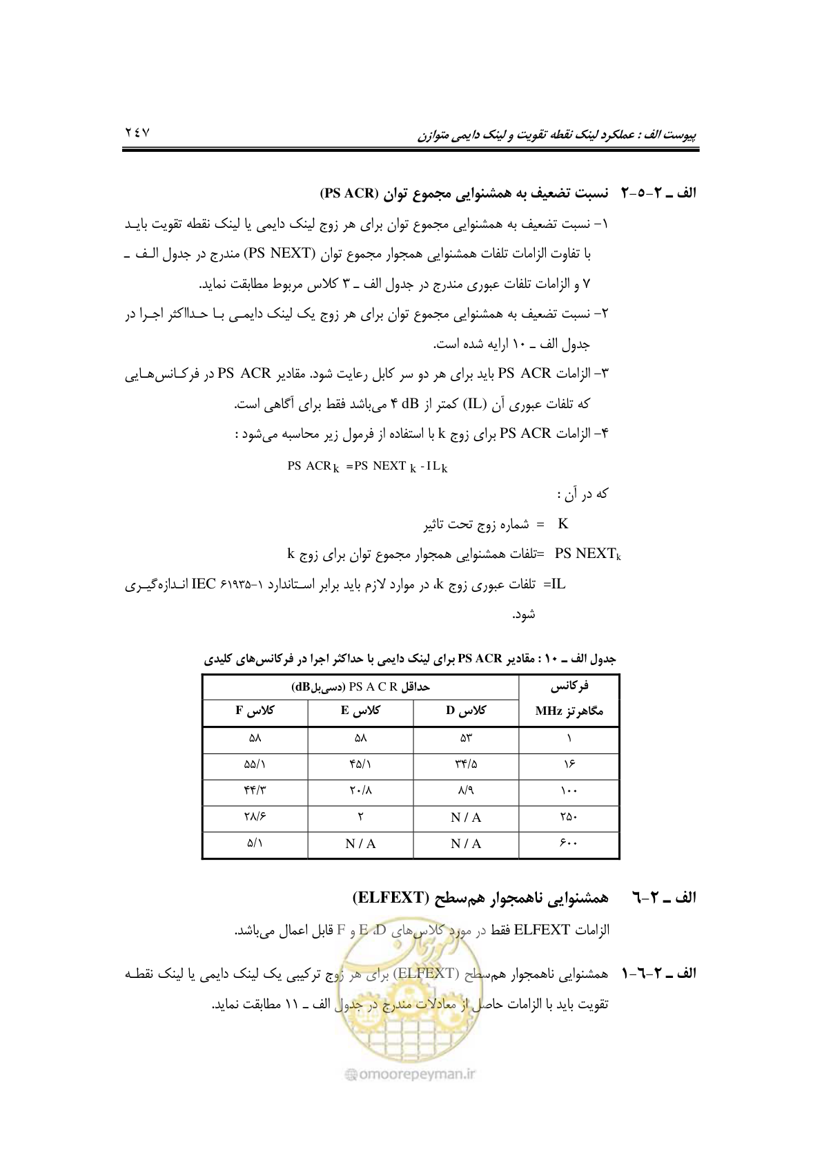 صفحه 291 از 337