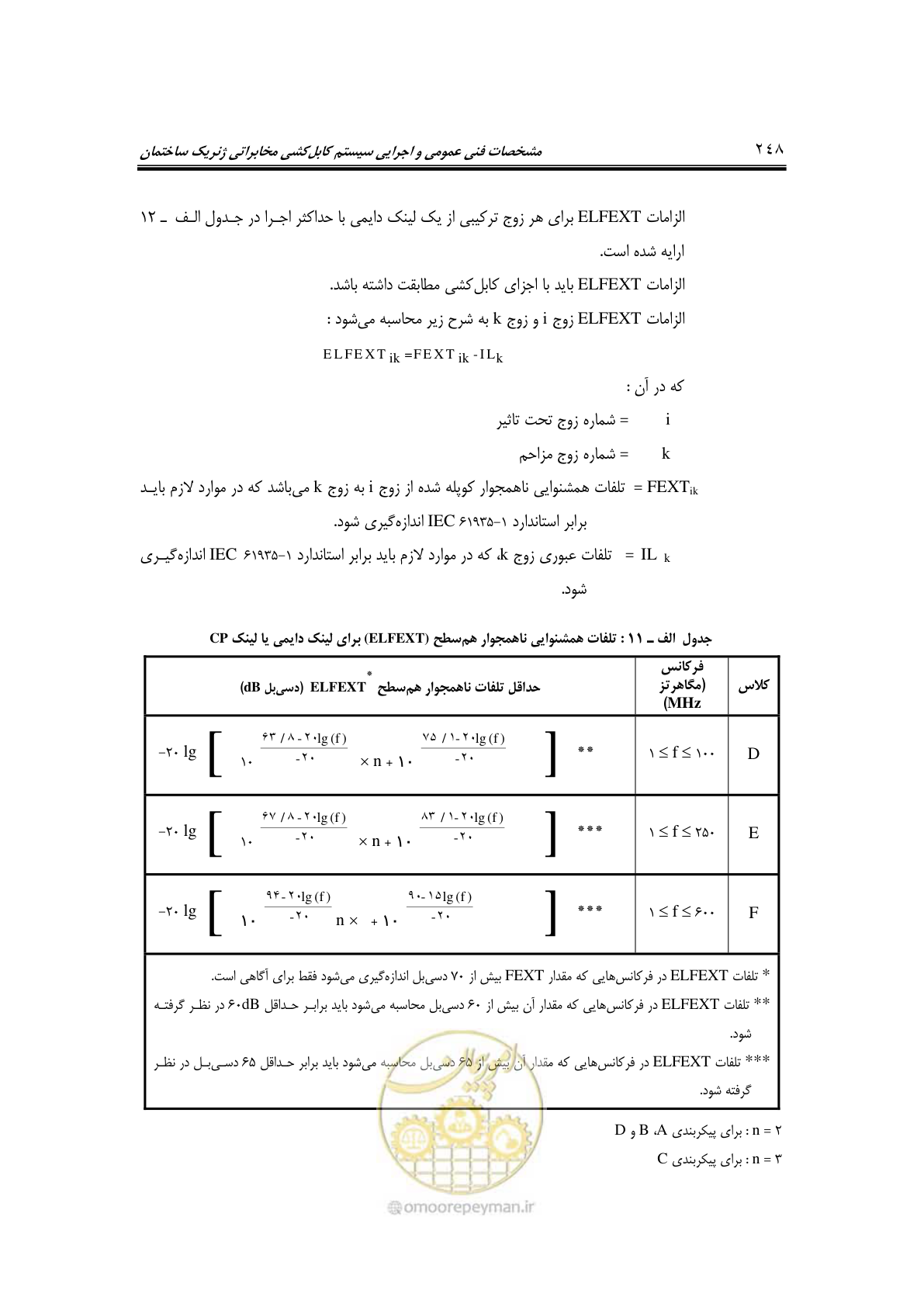 صفحه 292 از 337