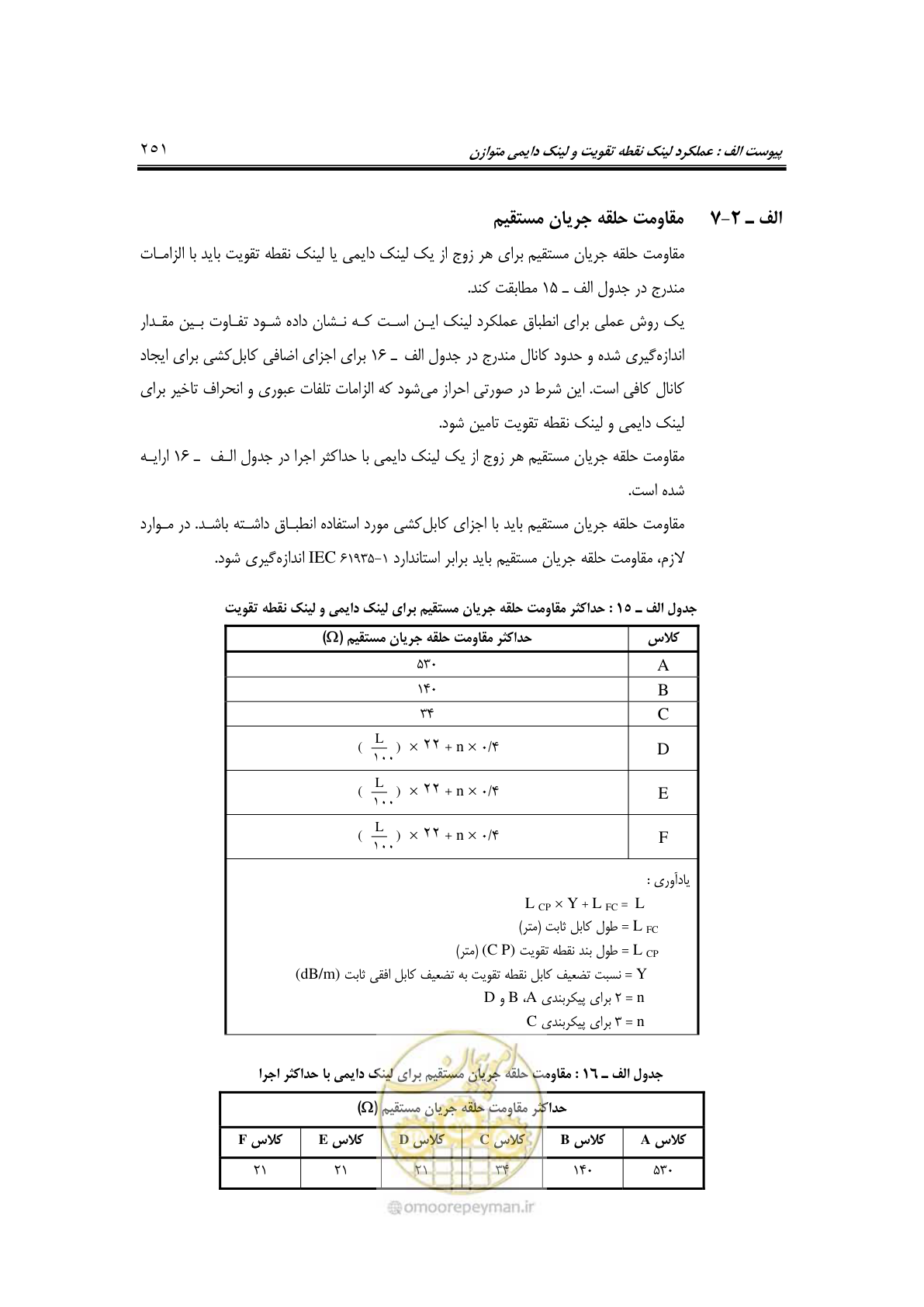 صفحه 295 از 337
