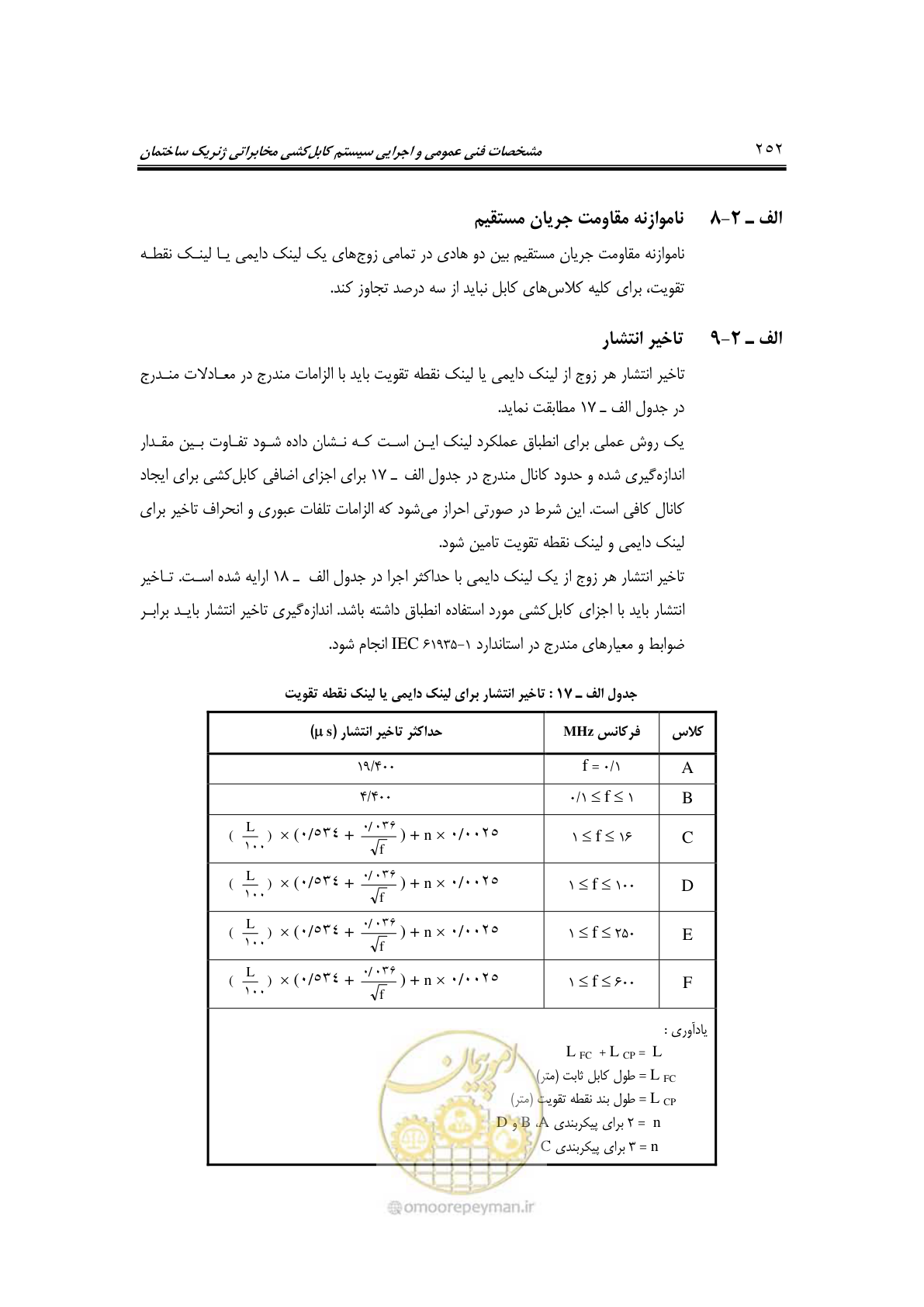 صفحه 296 از 337