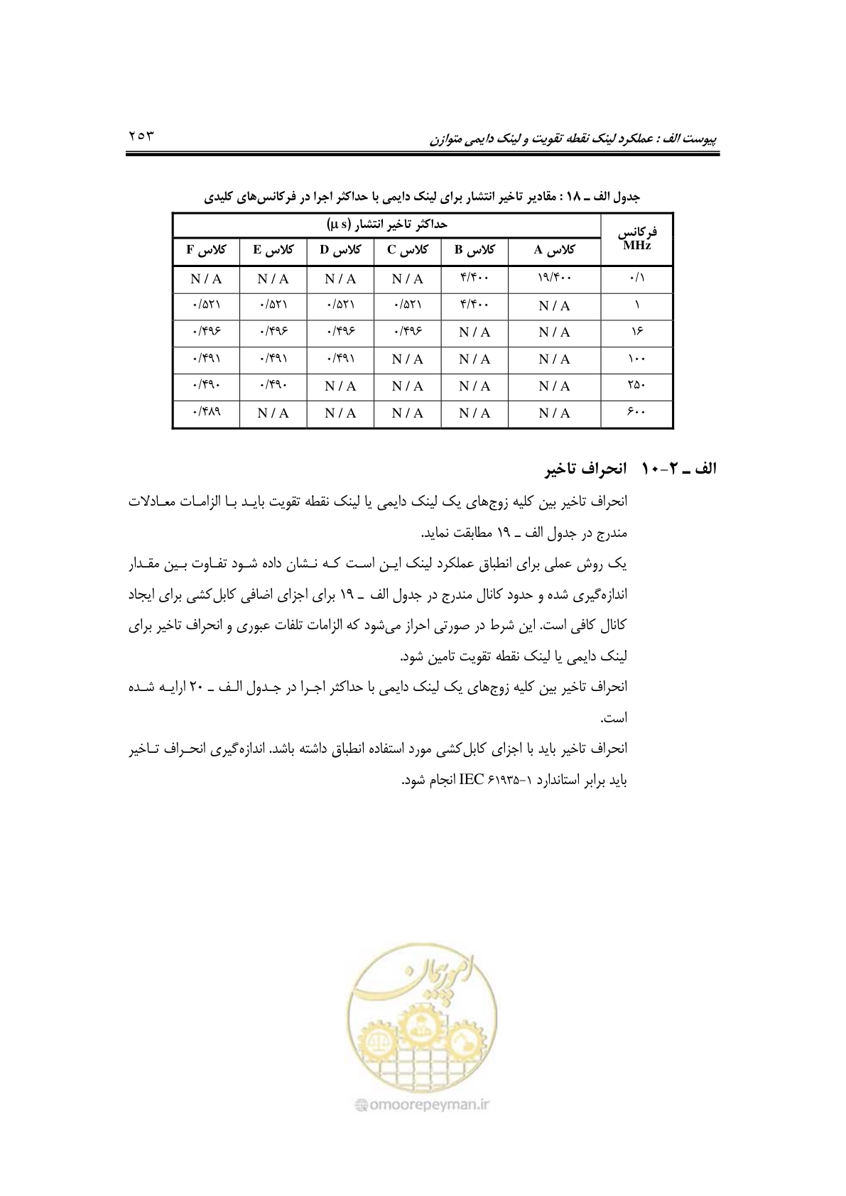 صفحه 297 از 337