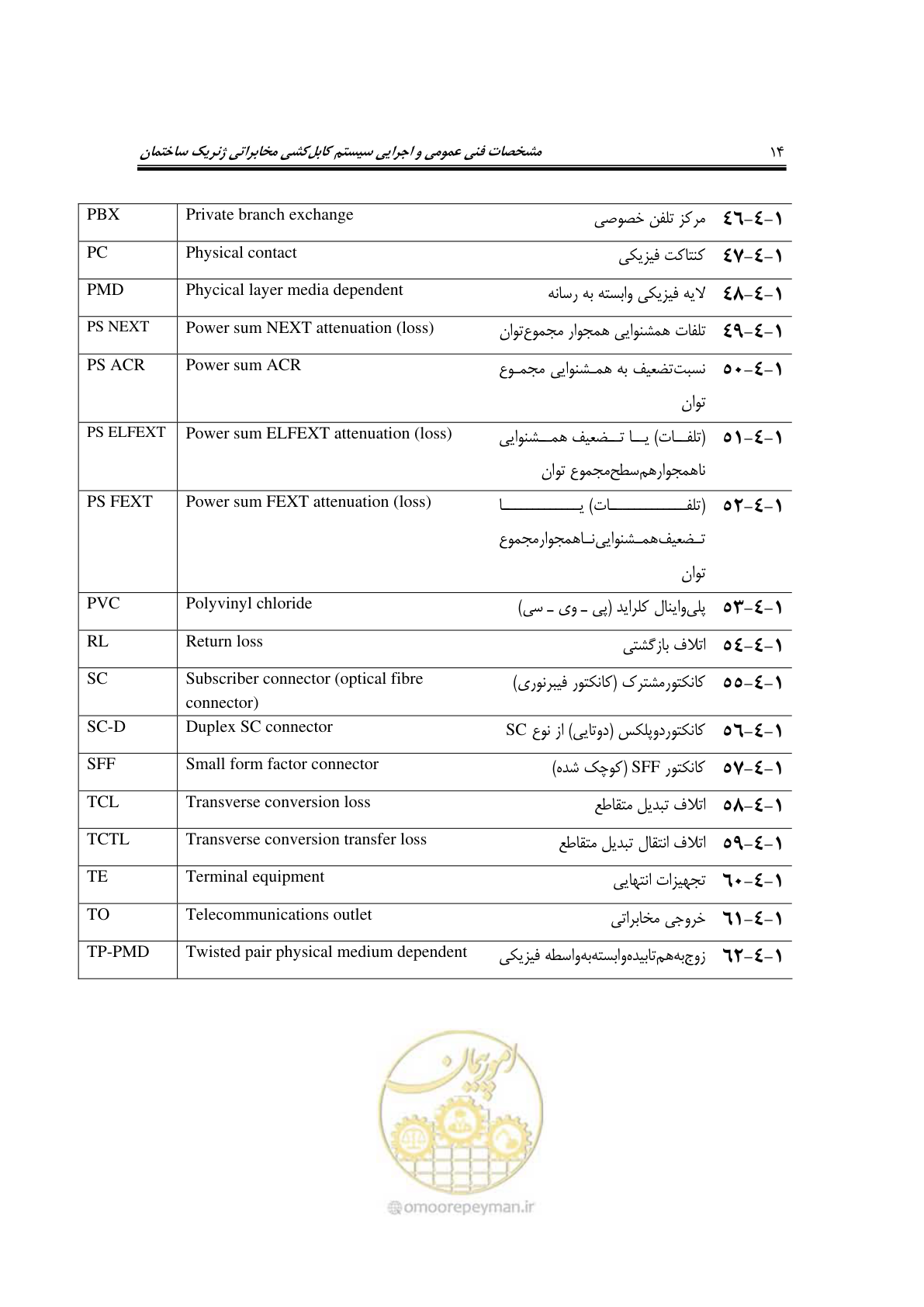 صفحه 30 از 337
