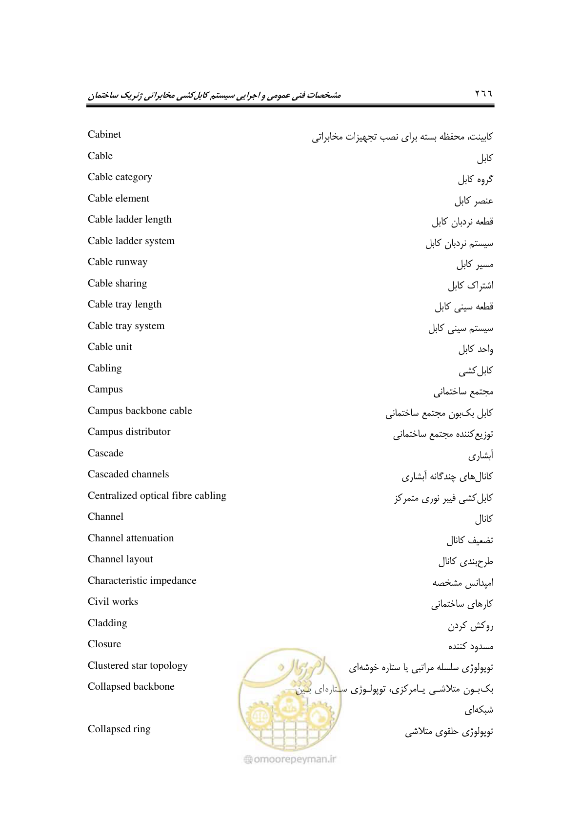 صفحه 316 از 337