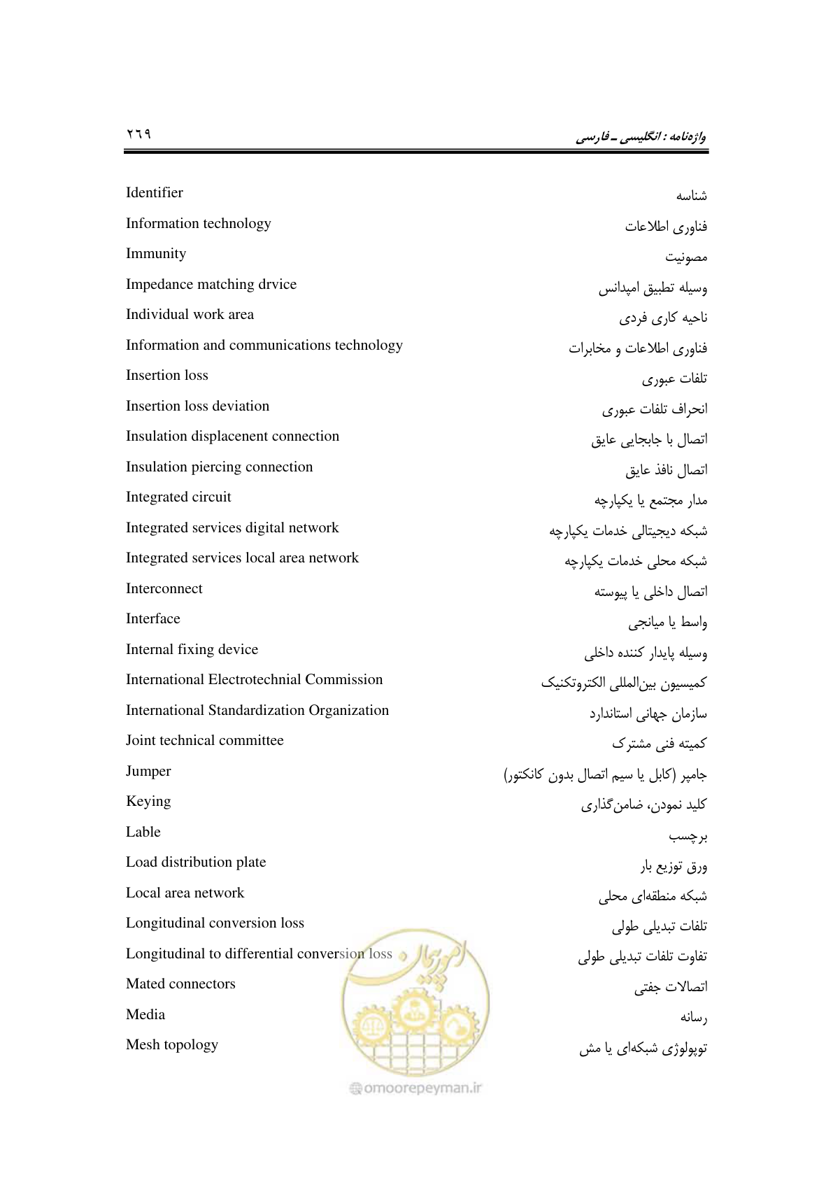 صفحه 319 از 337