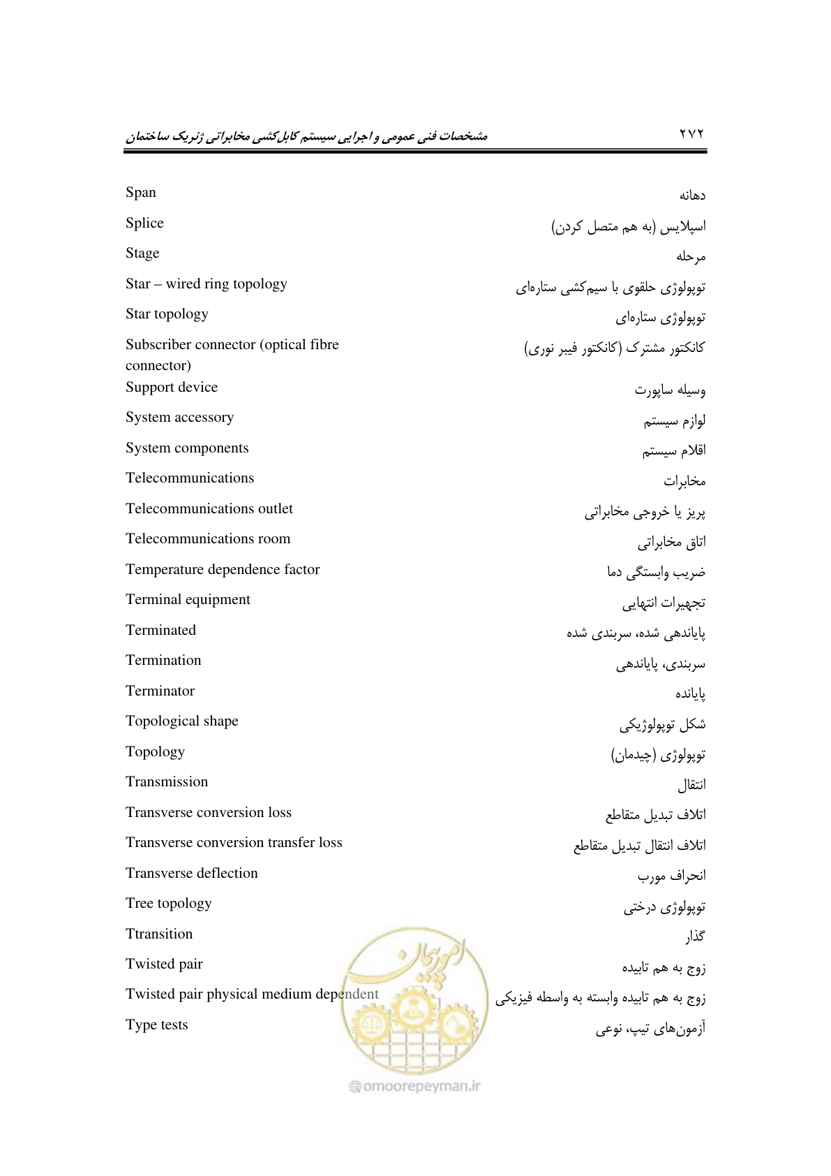 صفحه 322 از 337