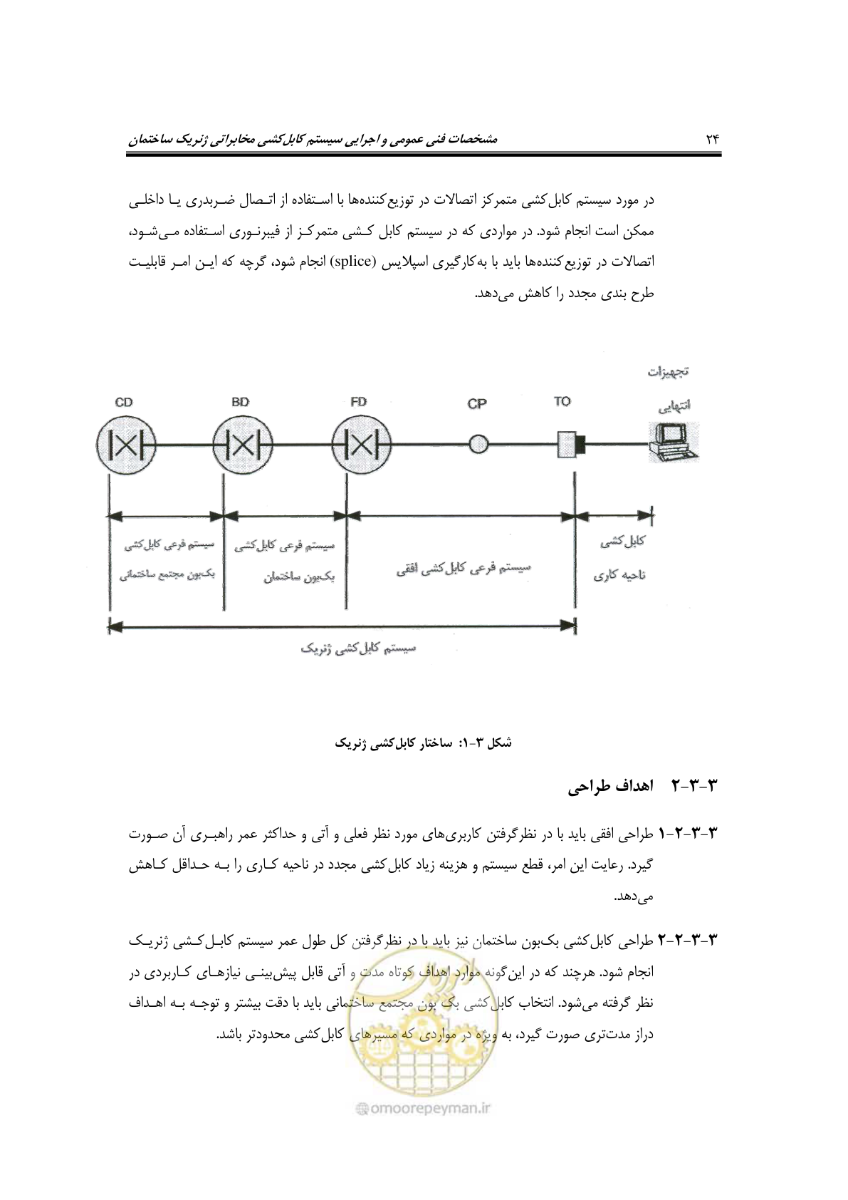 صفحه 44 از 337