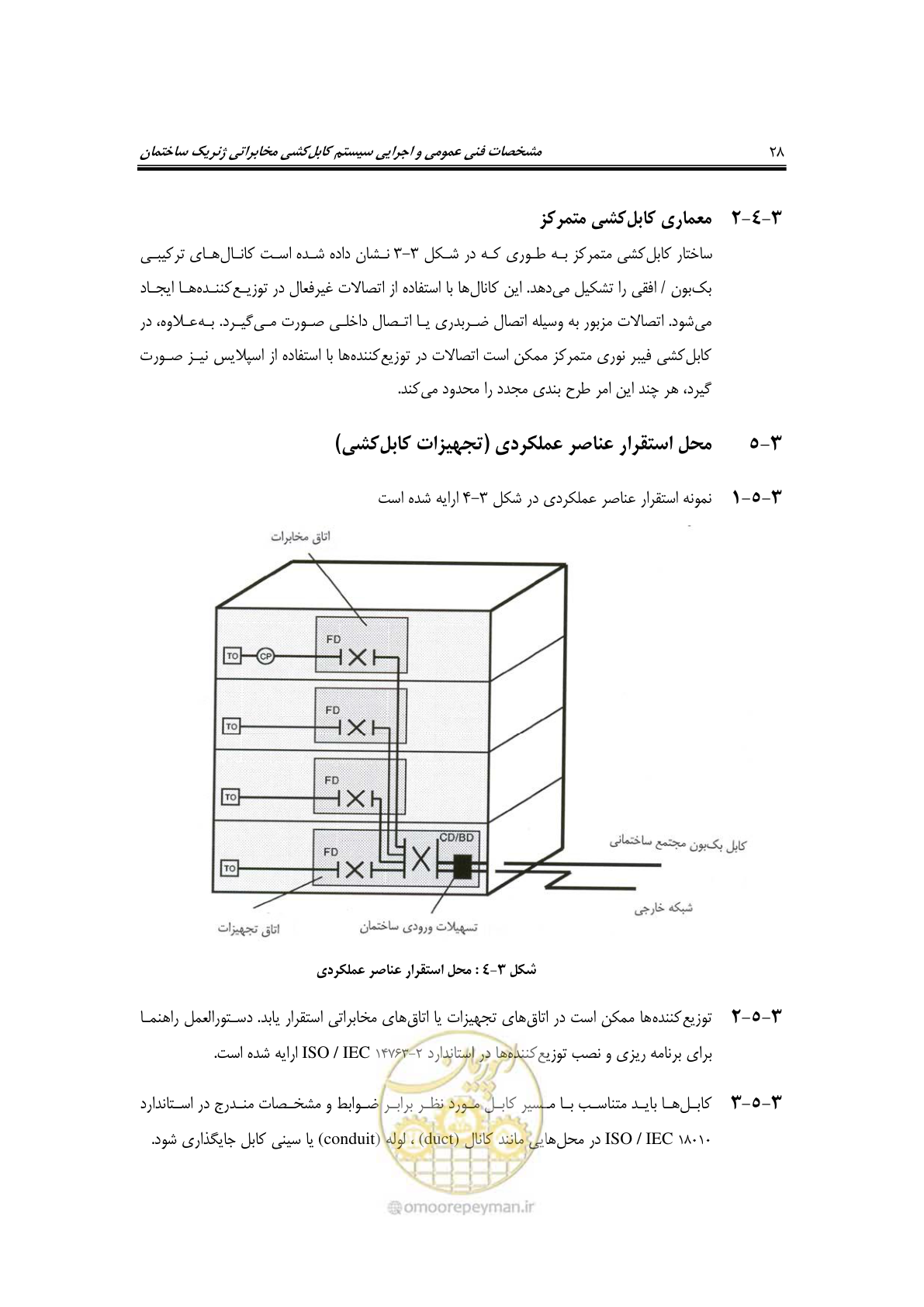 صفحه 48 از 337