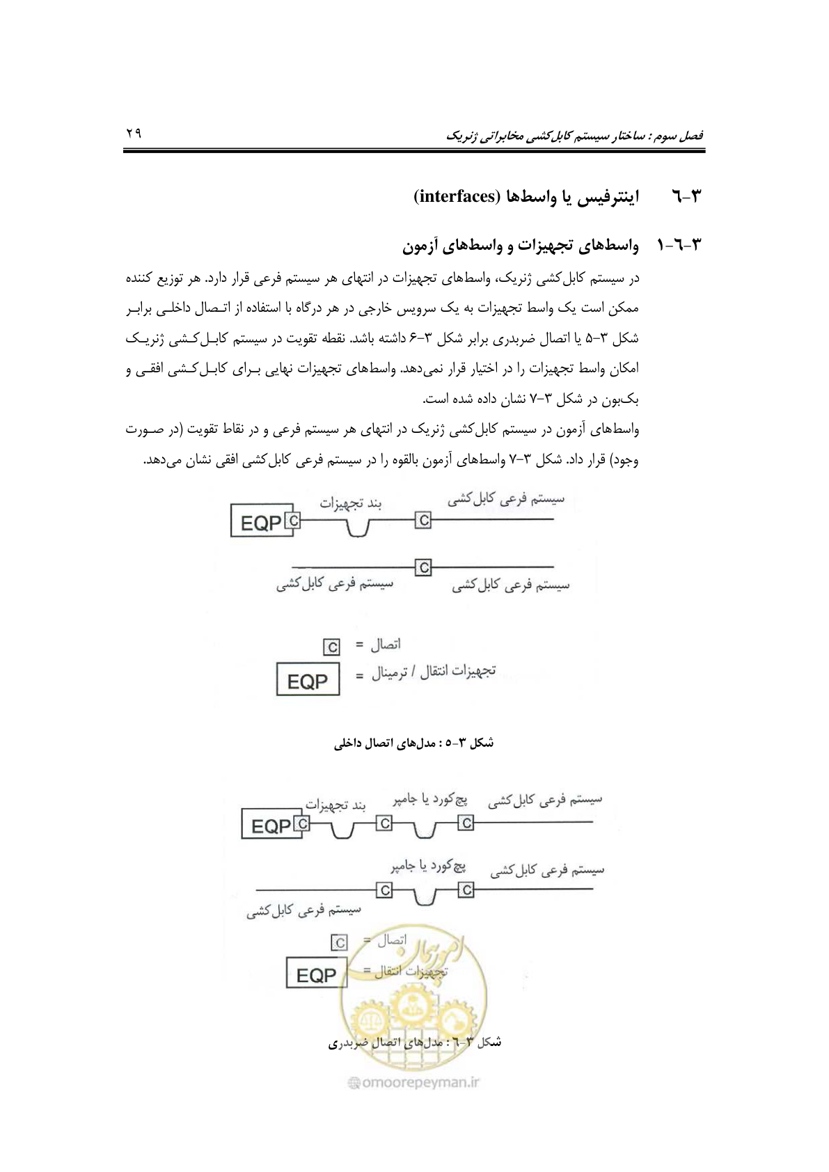 صفحه 49 از 337